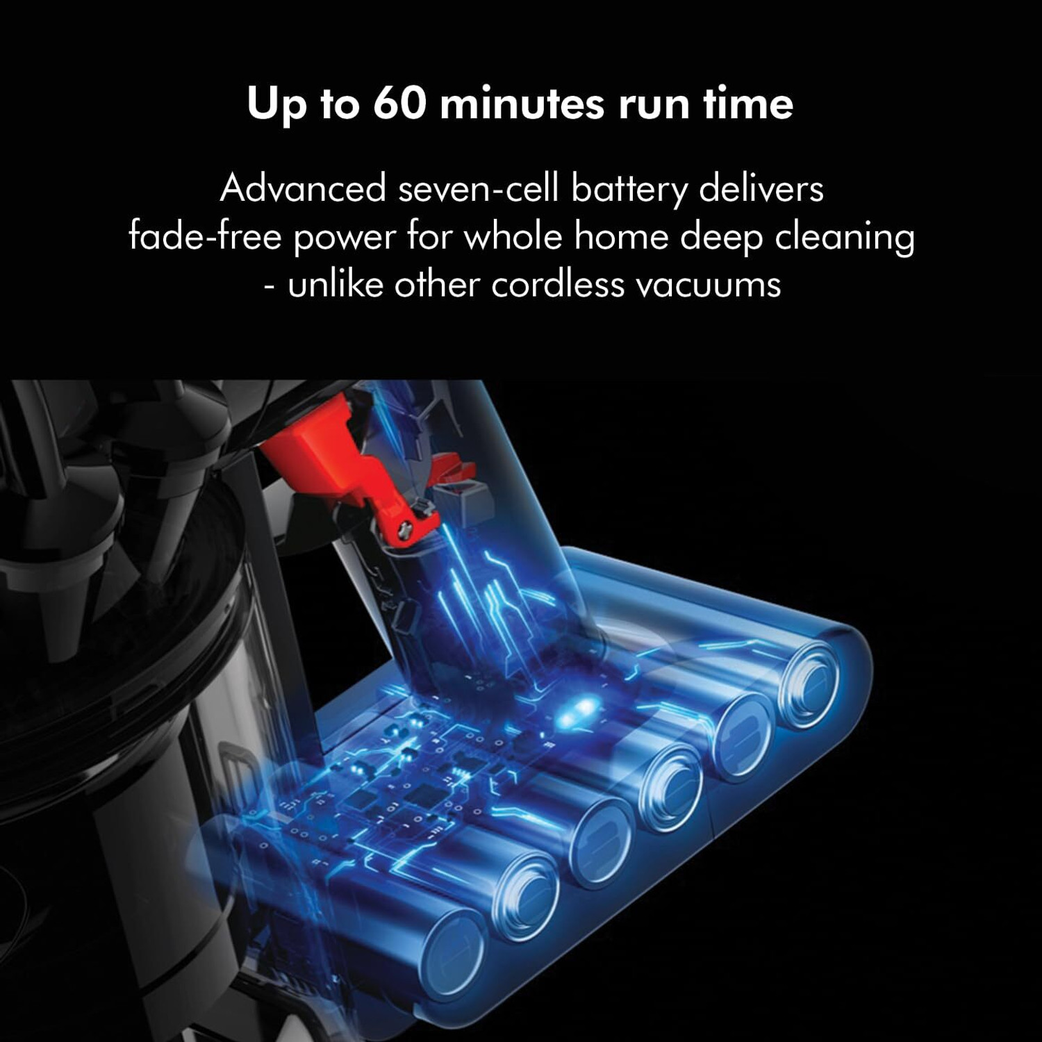 Image of Dyson V8 Absolute Cordless Vacuum Cleaner Powerful and Versatile, Rechargeble battery, 0.54L bin, 115 Airwatts, 40 mins runtime, Cleans floor, high places, under furniture, sofas, mattresses and curtains