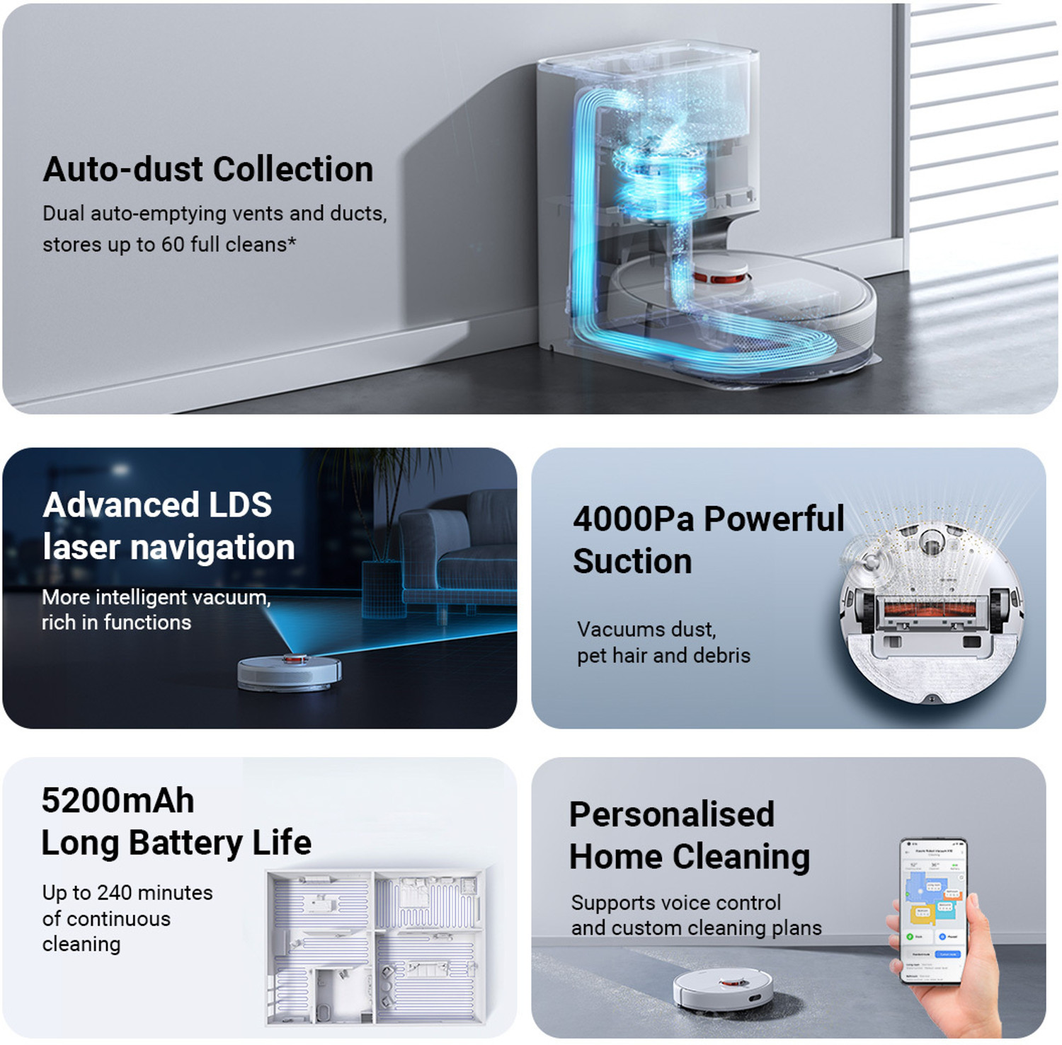 Image of Mi X10 Robotic Floor Cleaner (WiFi Connectivity)