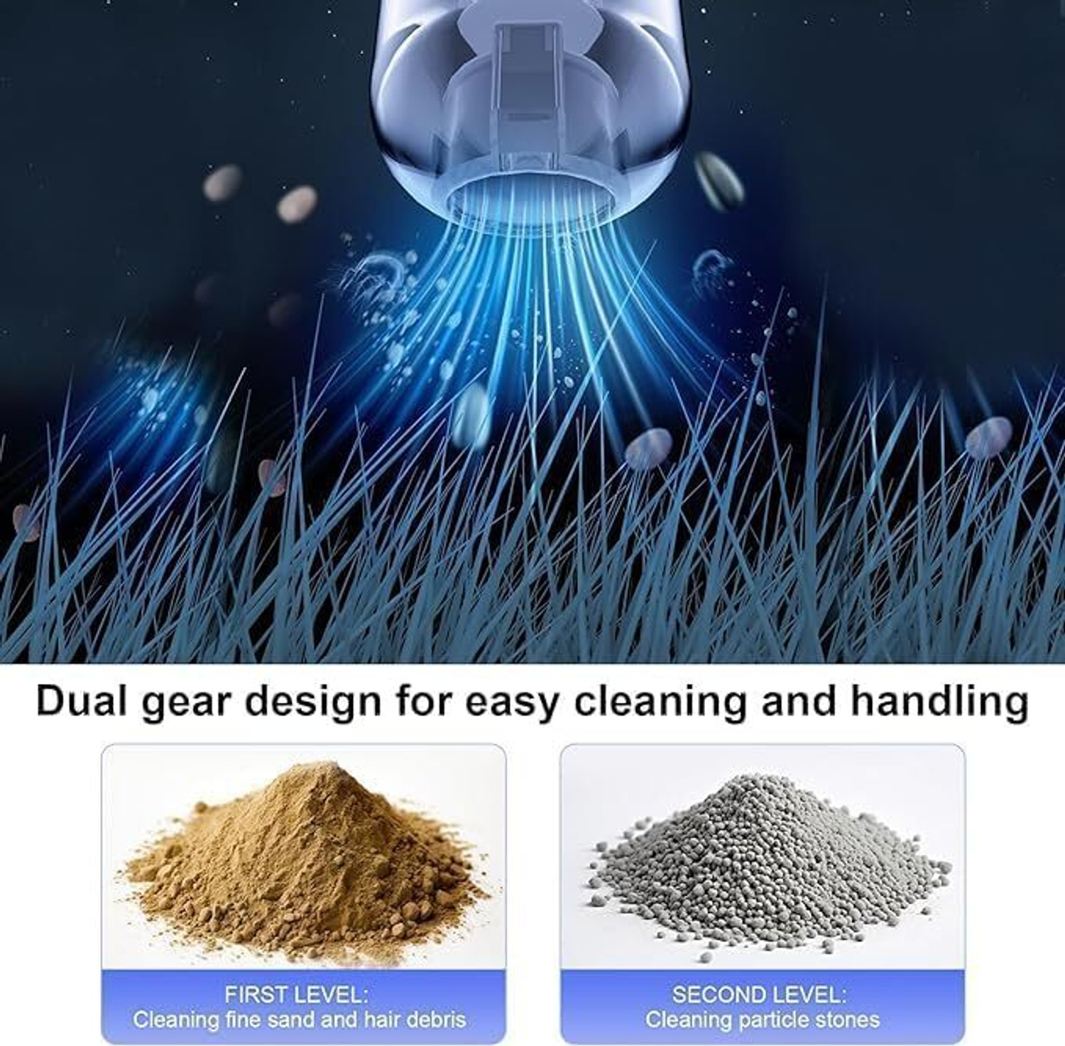 Image of Nihiti Portable Car Vacuum Cleaner with Blower Car Vacuum Cleaner with Swappable Battery