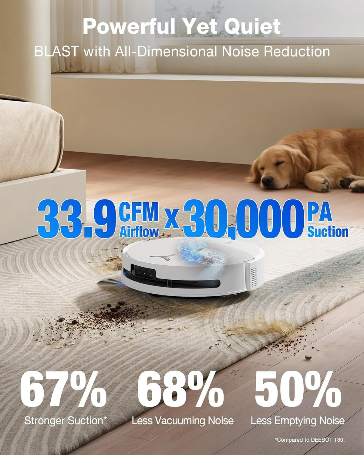 Image of ECOVACS DEEBOT T90 Omni Robotic Floor Cleaner with 2 in 1 Mopping and Vacuum, Anti-Bacterial Cleaning, Reusable Dust Bag (WiFi Connectivity, Google Assistant and Alexa) (White)