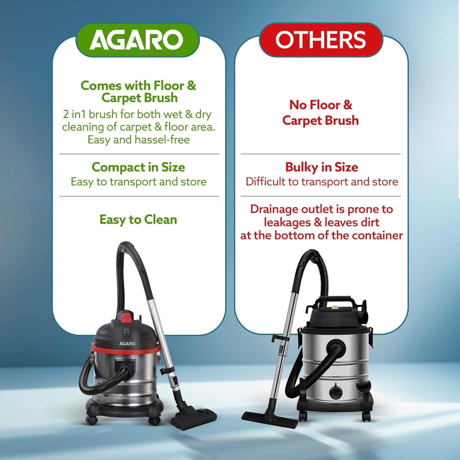 Image of AGARO 33290 Wet & Dry Vacuum Cleaner (Google Assistant)