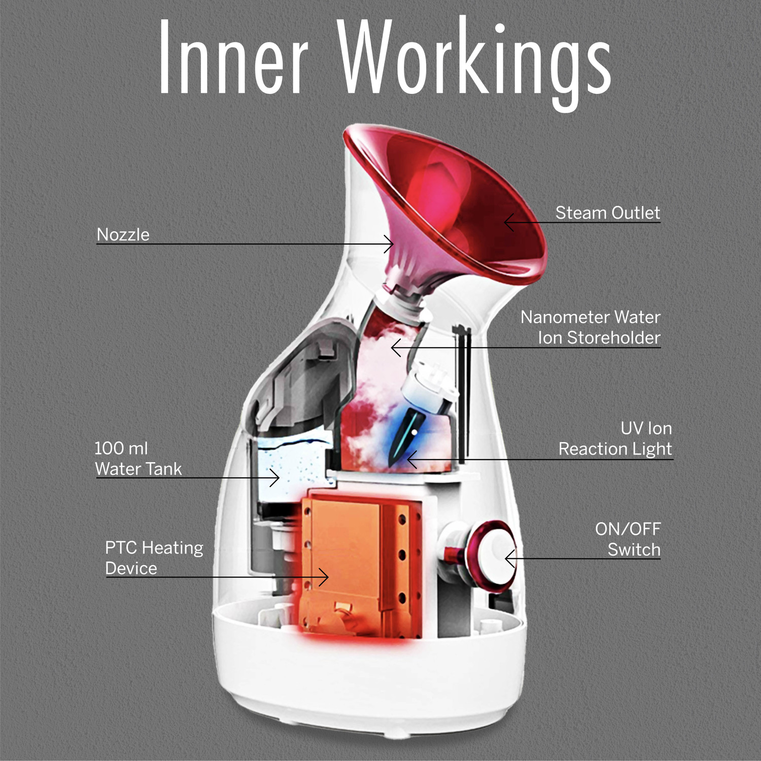 Image of Health Sense Vaporizer 550 Vaporizer