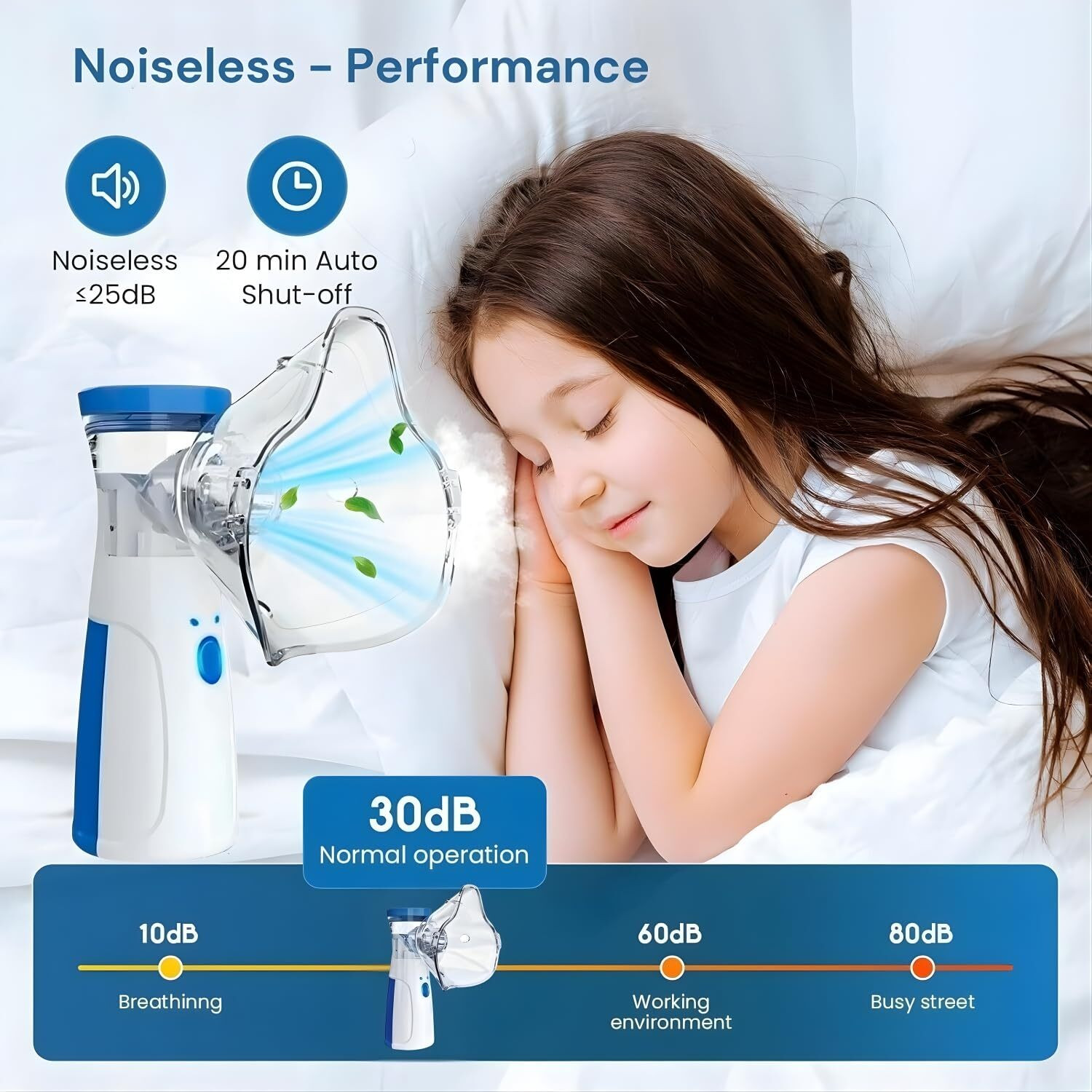 Image of KIAANENTERPRISES Handheld Mesh Nebulizer for Adults & Kids [Batteries are not included] Nebulizer