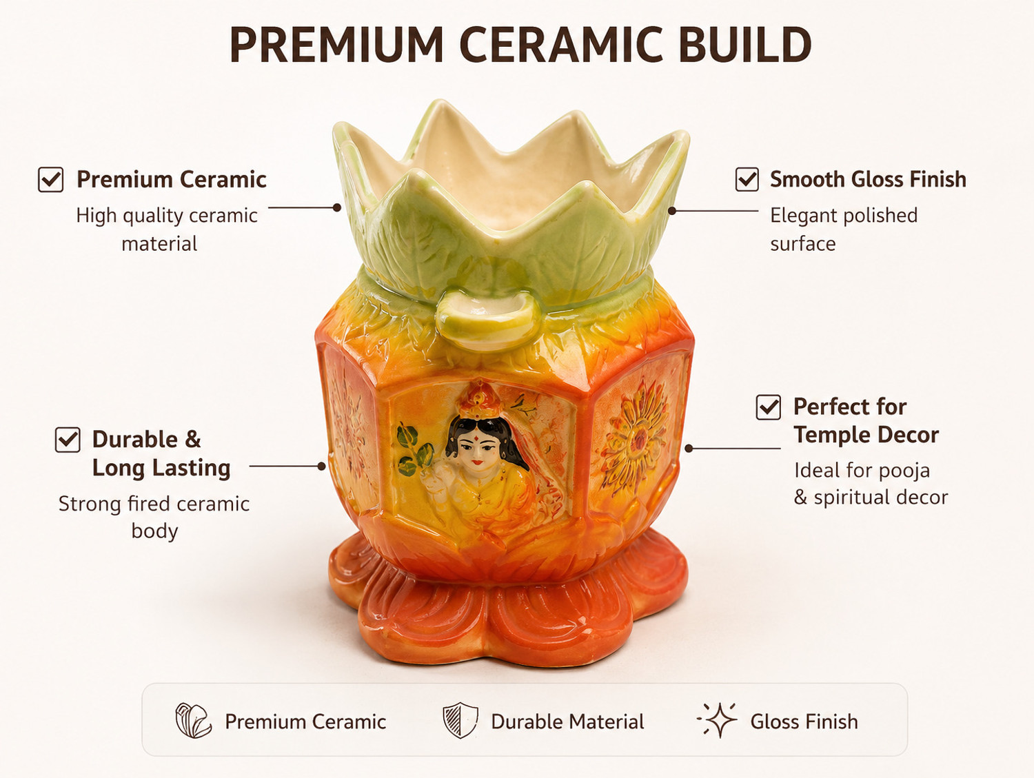 Image of Vaachi Creations Designer Ceramic Tulsi Pot -Decorative Planter for Home Temple Ceramic Vase