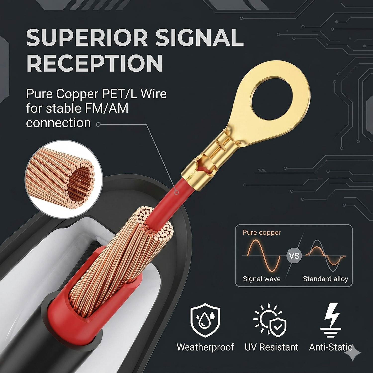 Image of B.K Accessories Car*Shark Fin Wind Powered Antenna Black 7 Inch Universal for Car Whip Vehicle Antenna