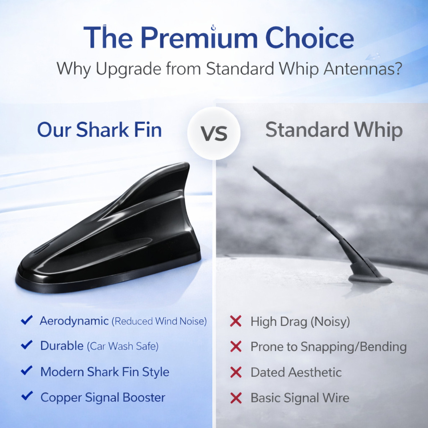 Image of B.K Accessories Car*Shark Fin Wind Powered Antenna Black 7 Inch Universal for Car Whip Vehicle Antenna