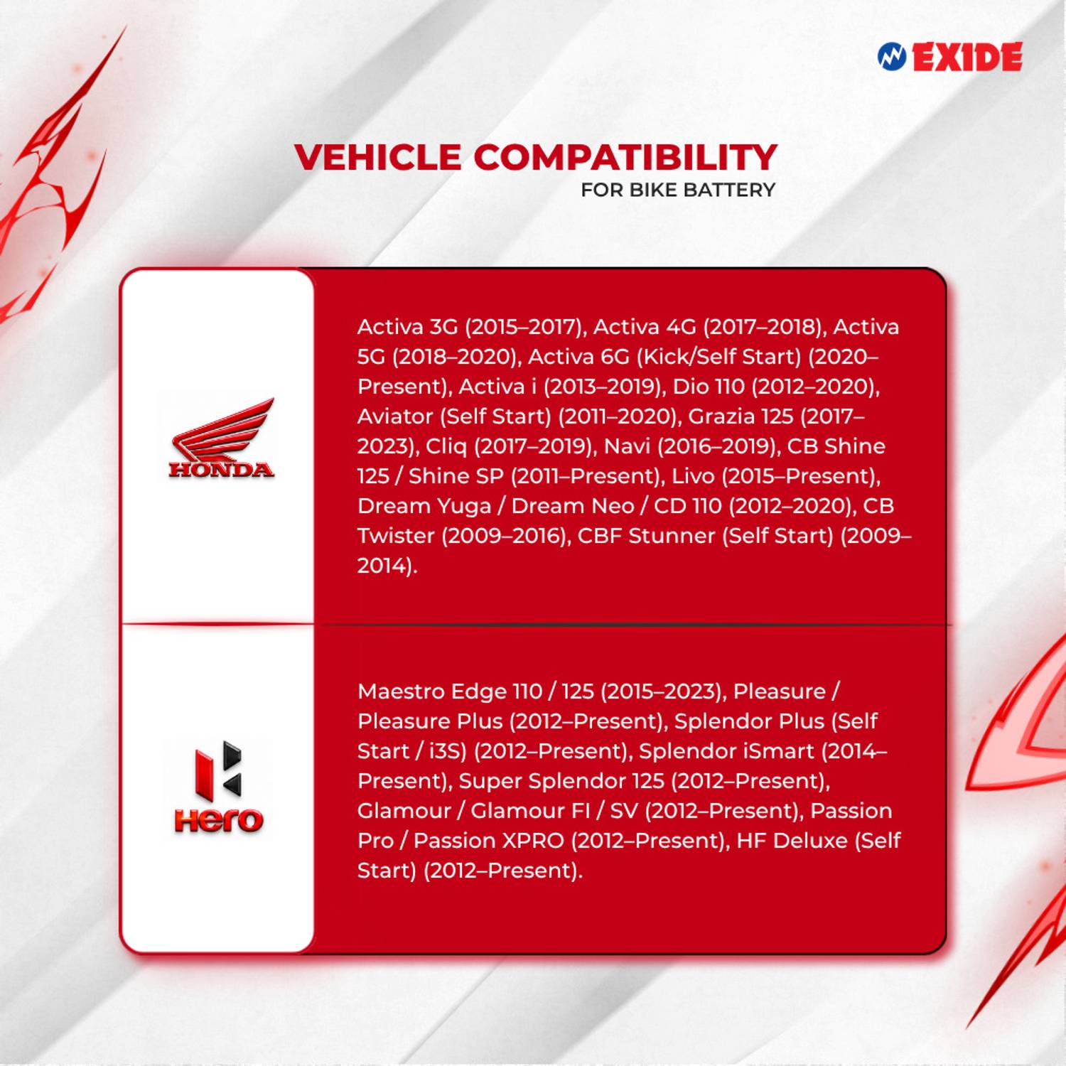 EXIDE 4LB 4Ah Battery for Bike - Image 5