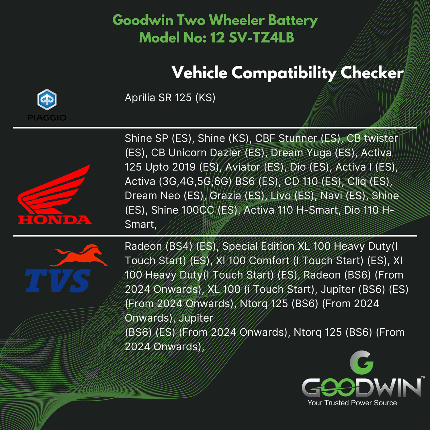 Image of Goodwin International 12 GW-TZ4LB | Red 4 Ah Battery for Bike