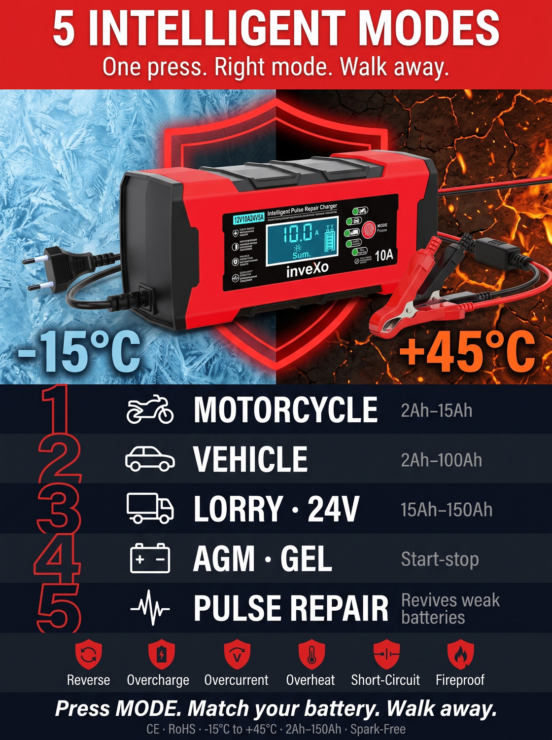 Image of inveXo 10-A 12V 24V Smart Car Battery Charger Bike Truck Trickle Charger 120 Ah Battery for All Vehicles