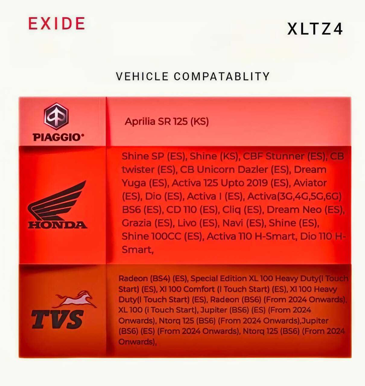 Image of EXIDE 4LB Battery for two wheeler 4 Ah Battery for Bike
