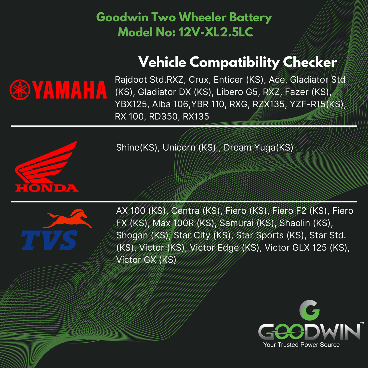 Image of Goodwin International 12 GW-XL2.5LC 18M 2.5 Ah Battery for Bike