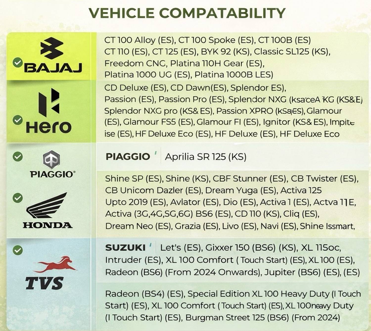 Pioneer-x 12V 4Ah Bike Battery for Activa - Image 3