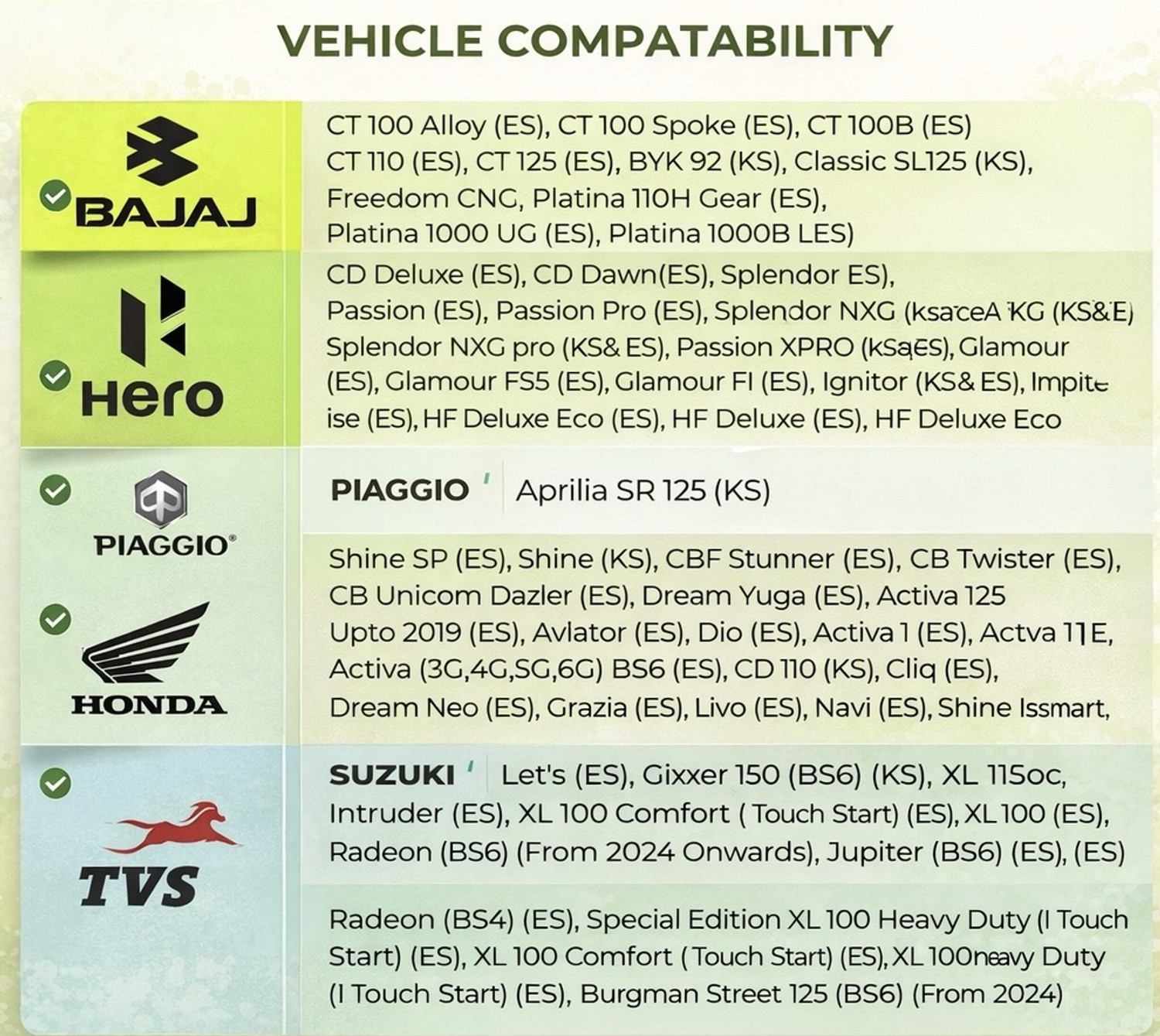 Image of Pioneer-x 12 volt 4 ah bike battery for activa|SELF START bikes upto 125CC 4 Ah Battery for Bike