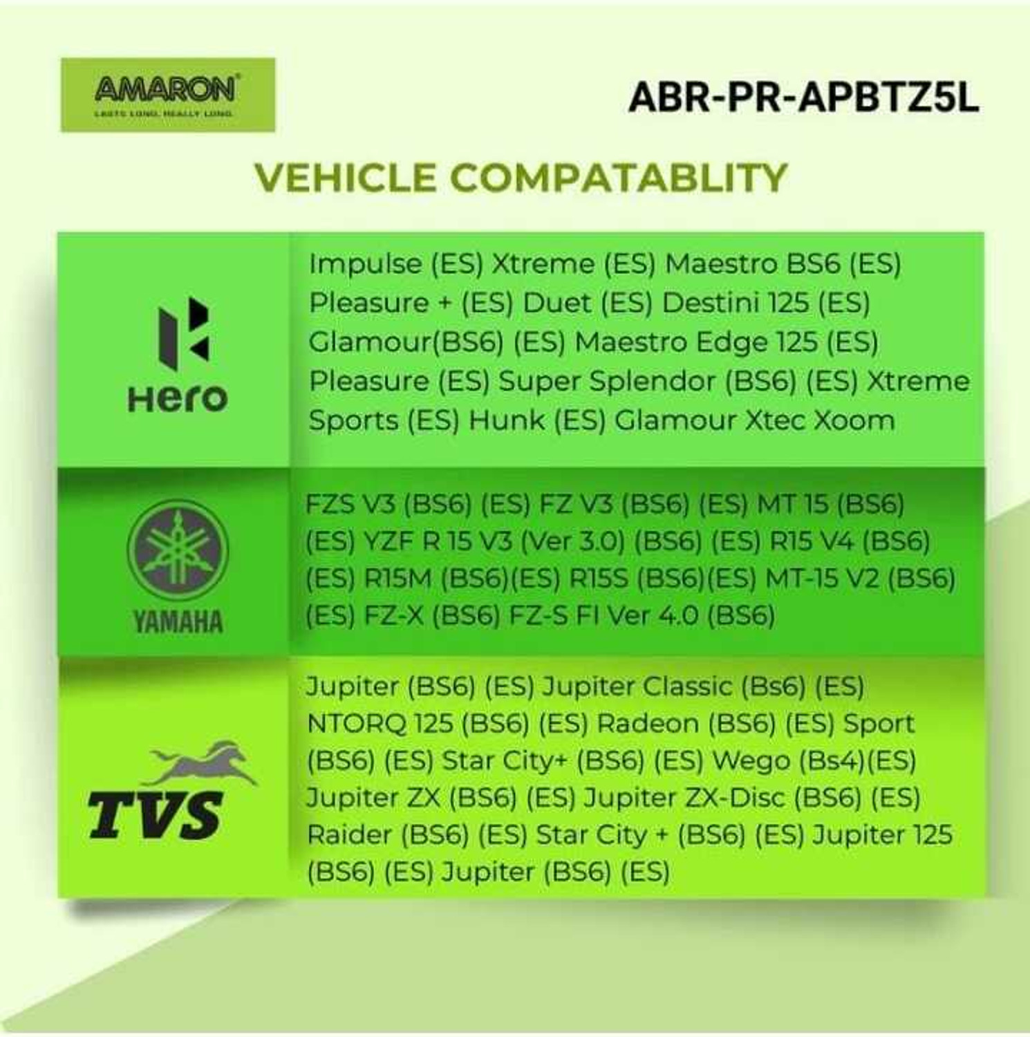 Image of Amron AMARON PRO Bike Rider 2 Wheeler Battery - APBTZ5L (ABR-PR-APBTZ5L) 5 Ah Battery for Bike