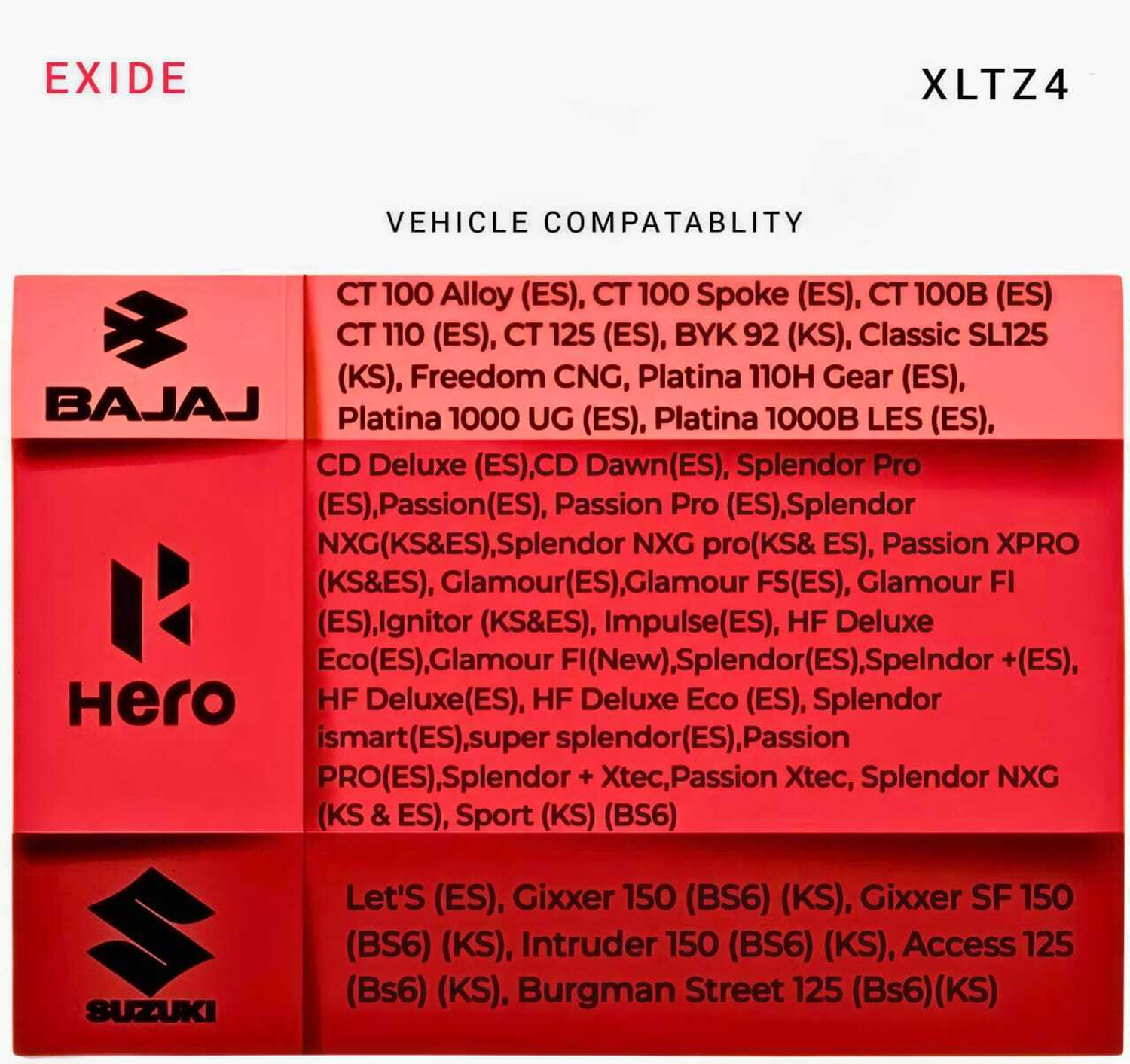 Image of EXIDE 4LB Battery for two wheeler 4 Ah Battery for Bike