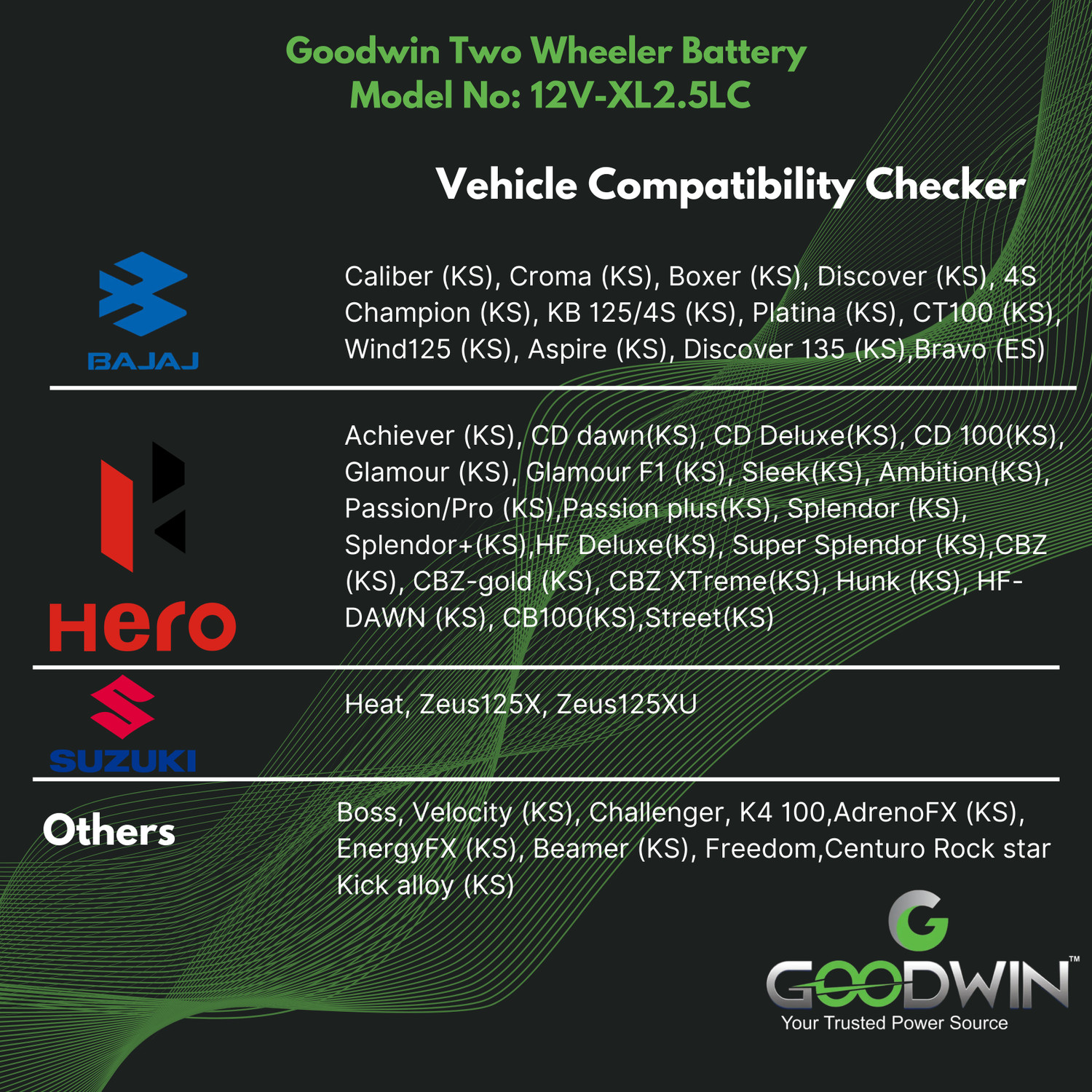 Image of Goodwin International 12 GW-XL2.5LC 18M 2.5 Ah Battery for Bike