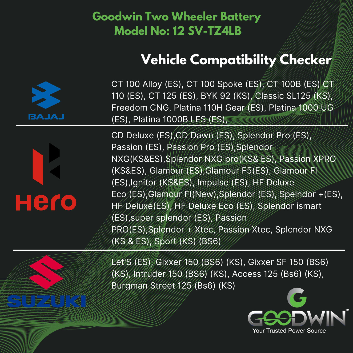 Image of Goodwin International 12 GW-TZ4LB | Red 4 Ah Battery for Bike