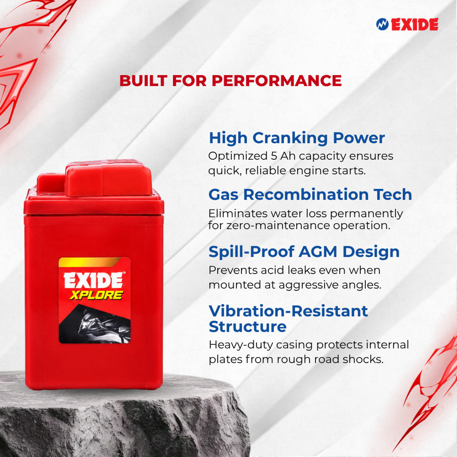 Image of EXIDE EX-(XLTZ5A) 5 Ah Battery for Bike