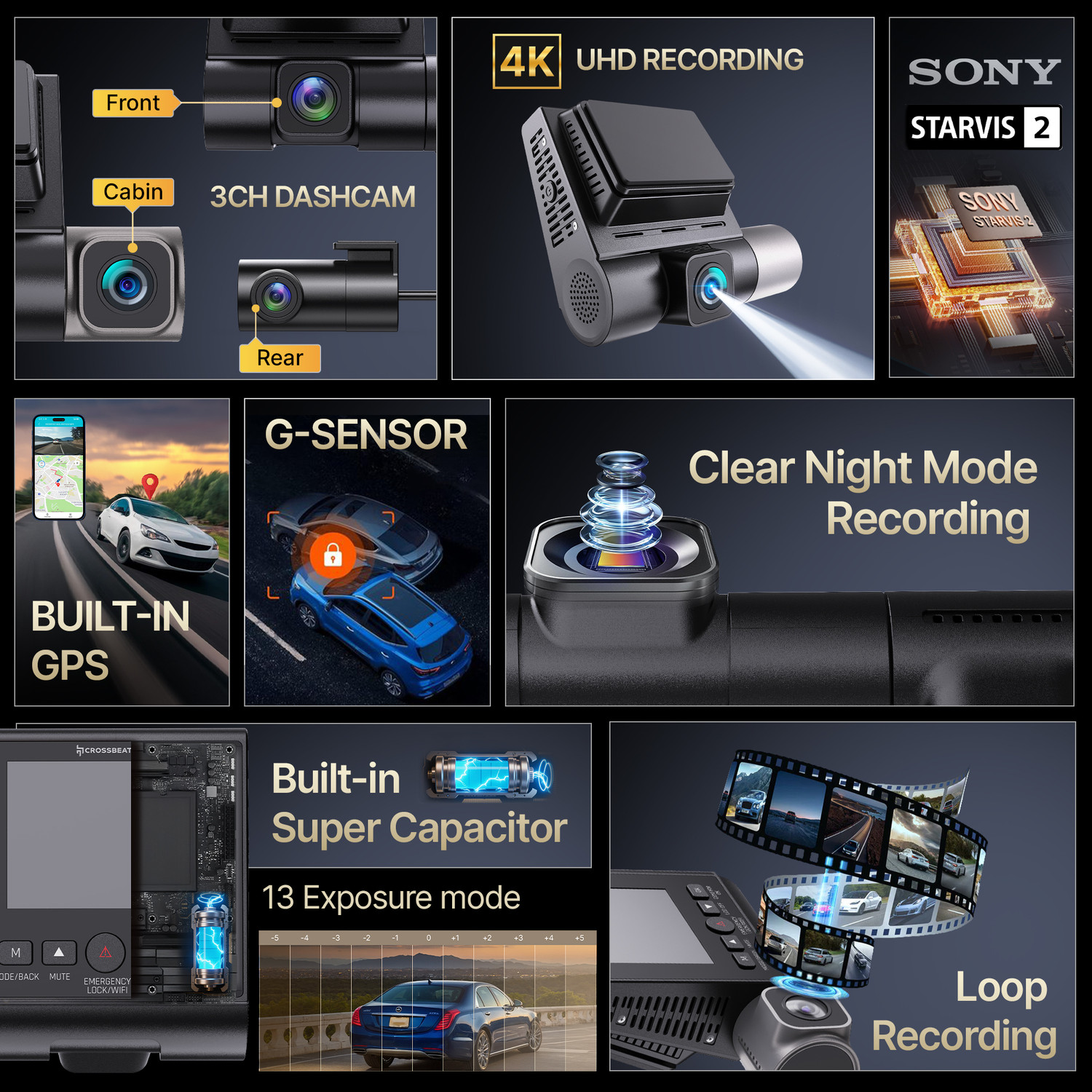 Image of CrossBeats RoadEye DC04-Dash cam In-car Camera System