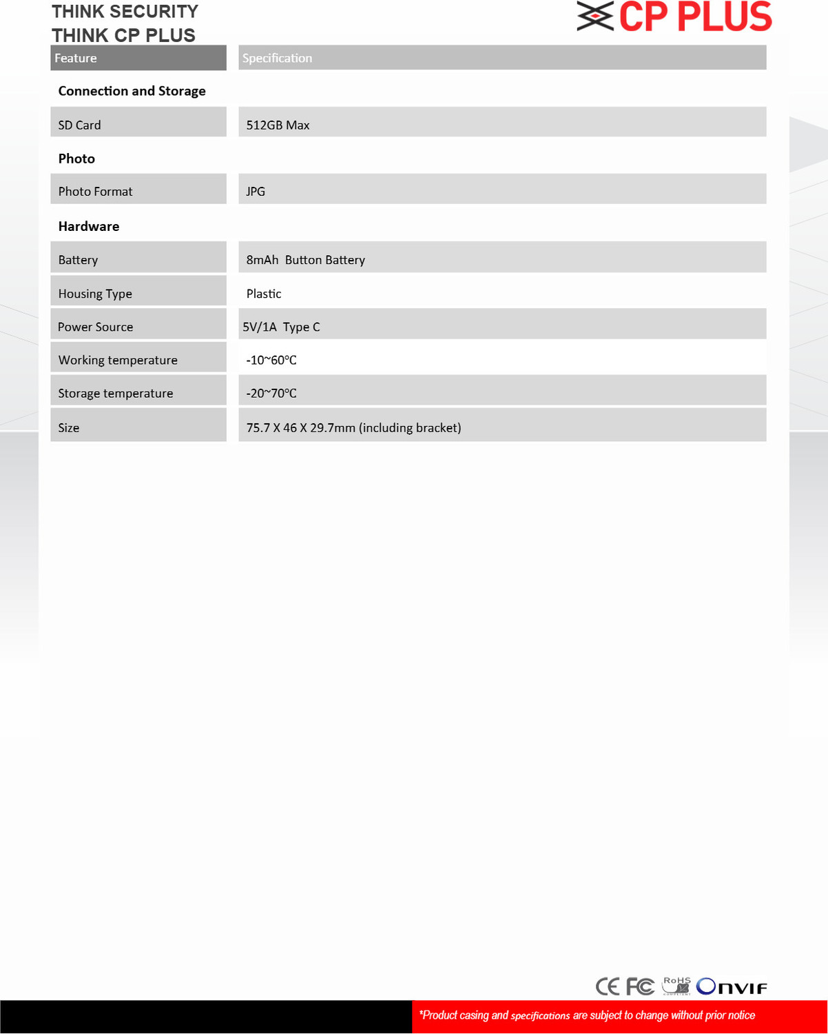 Image of CP PLUS CP-W22 CarKam In-car, Dashboard Camera System