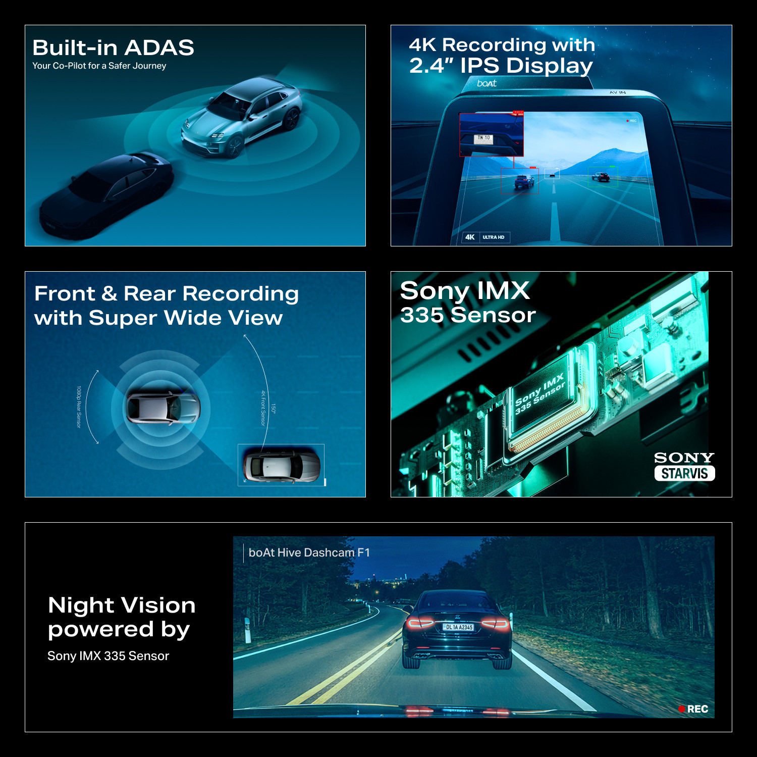 Image of boAt Hive F1 2026 Edition Steel Blue In-car Camera System