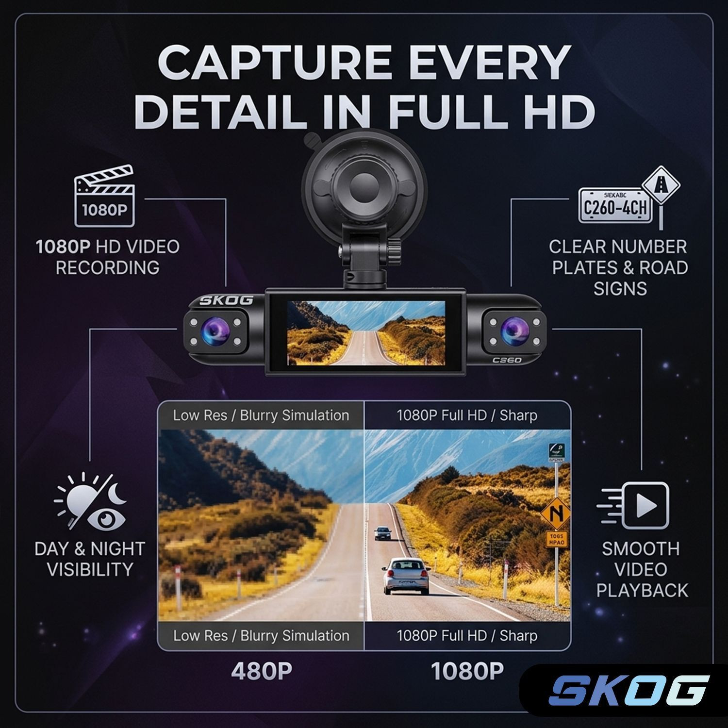 Image of SKOG 4 Channel Dashcam, FHD 1080P, 360 Protection, WiFi 6 & Loop Recording Dashboard, Reverse Assist Camera System