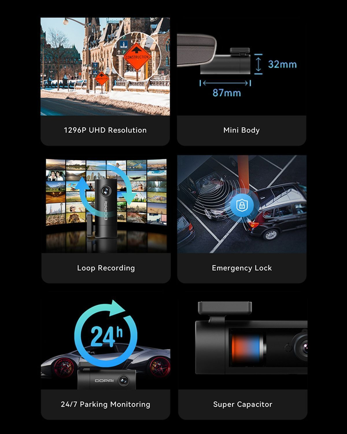Image of DDPAI Dash Cam for Car with 140 Wide-Angle Lens, Night Vision, G-Sensor & App Control Dashboard Camera System