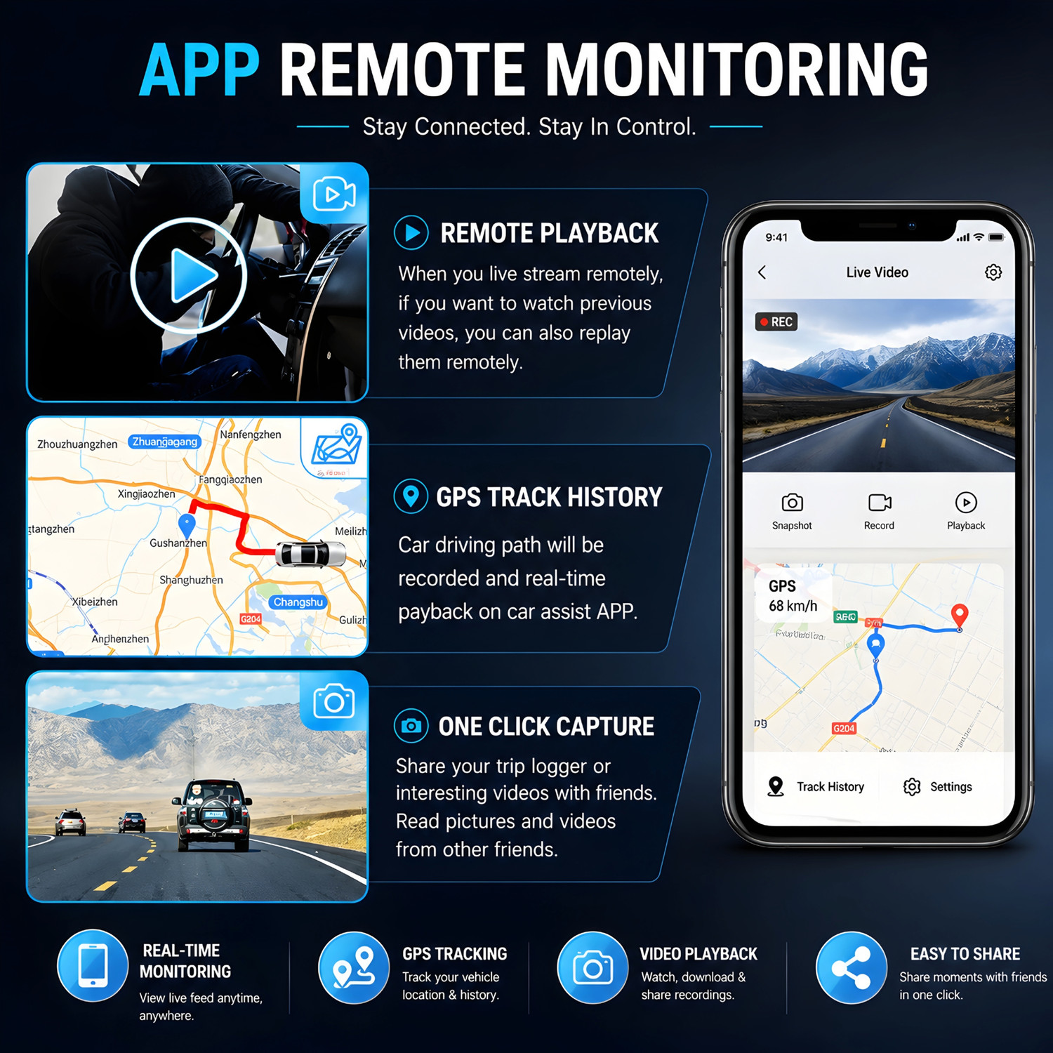 Image of ephorus 4G SIM Smart Dash Cam | 2K Ultra HD Front & Rear Camera | GPS Tracking Dashboard, In-car Camera System