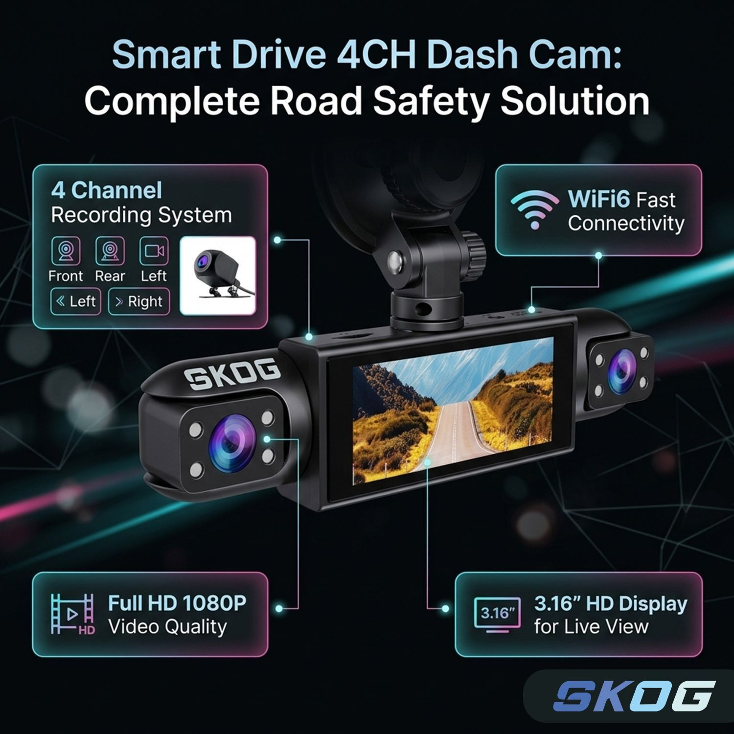 Image of SKOG 4 Channel Dashcam, FHD 1080P, 360 Protection, WiFi 6 & Loop Recording Dashboard, Reverse Assist Camera System