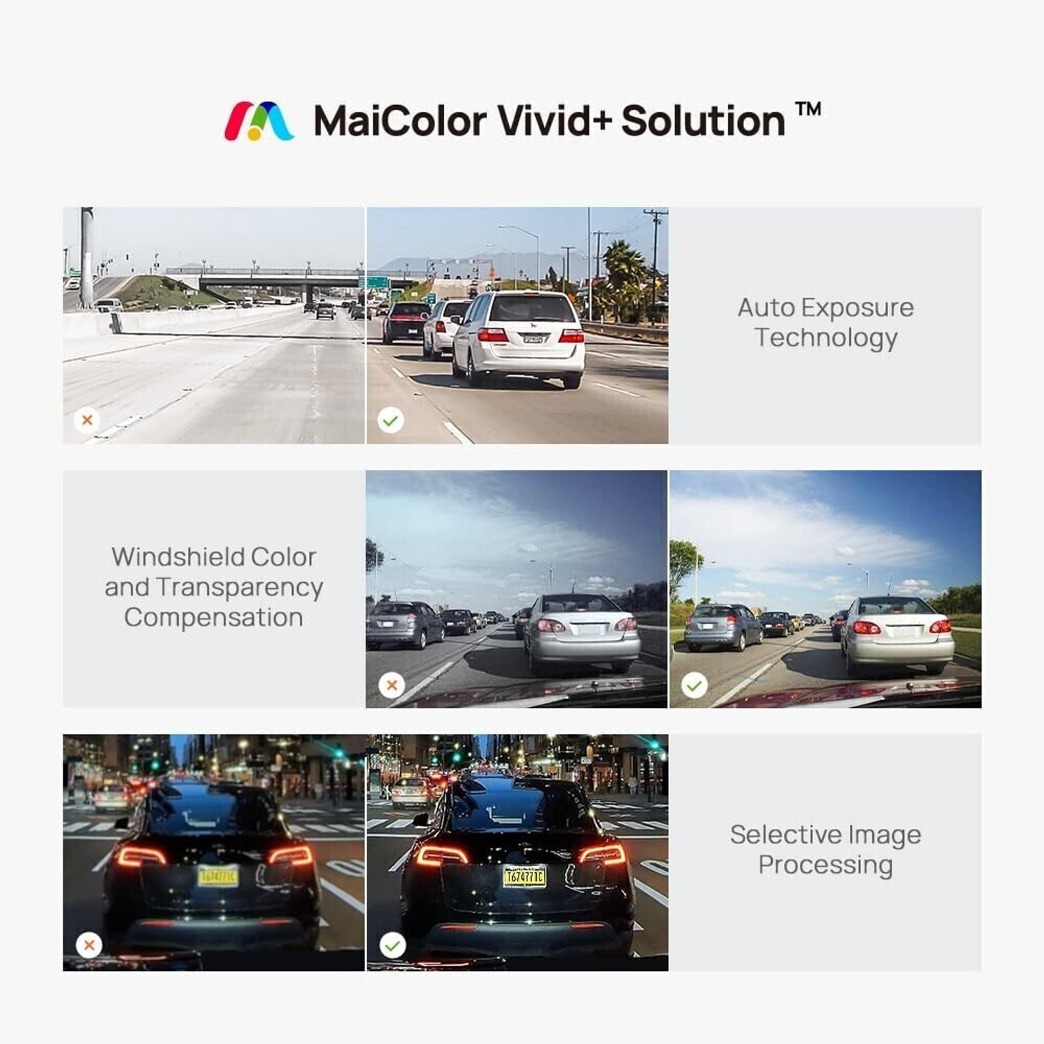 Image of 70MAI M310 DashCam, 2K Resolution, Type-C, Voice Control, WiFi & App In-car Camera System