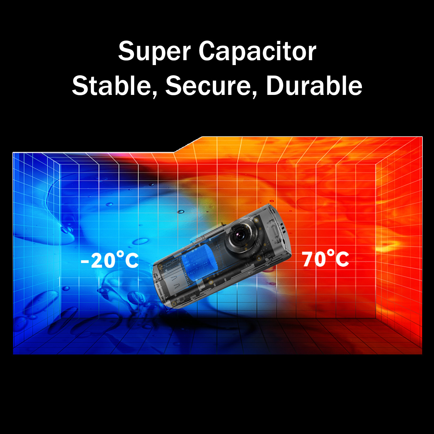 Image of DDPAI N1 Dual Channel 1296P Front & 1080P Rear,G-Sensor,WiFi,Upto 256GB Supported Reverse Assist Camera System