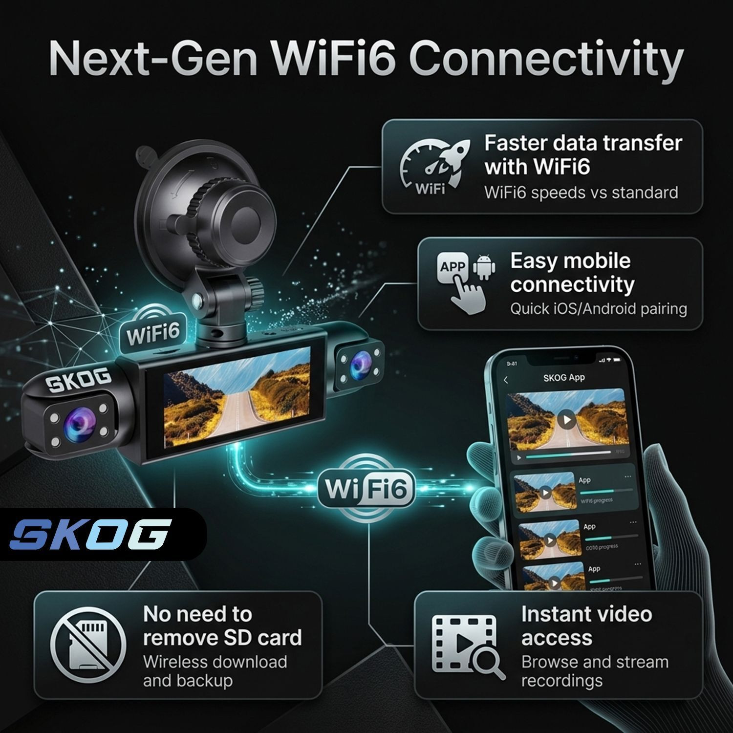 Image of SKOG 4 Channel Dashcam, FHD 1080P, 360 Protection, WiFi 6 & Loop Recording Dashboard, Reverse Assist Camera System