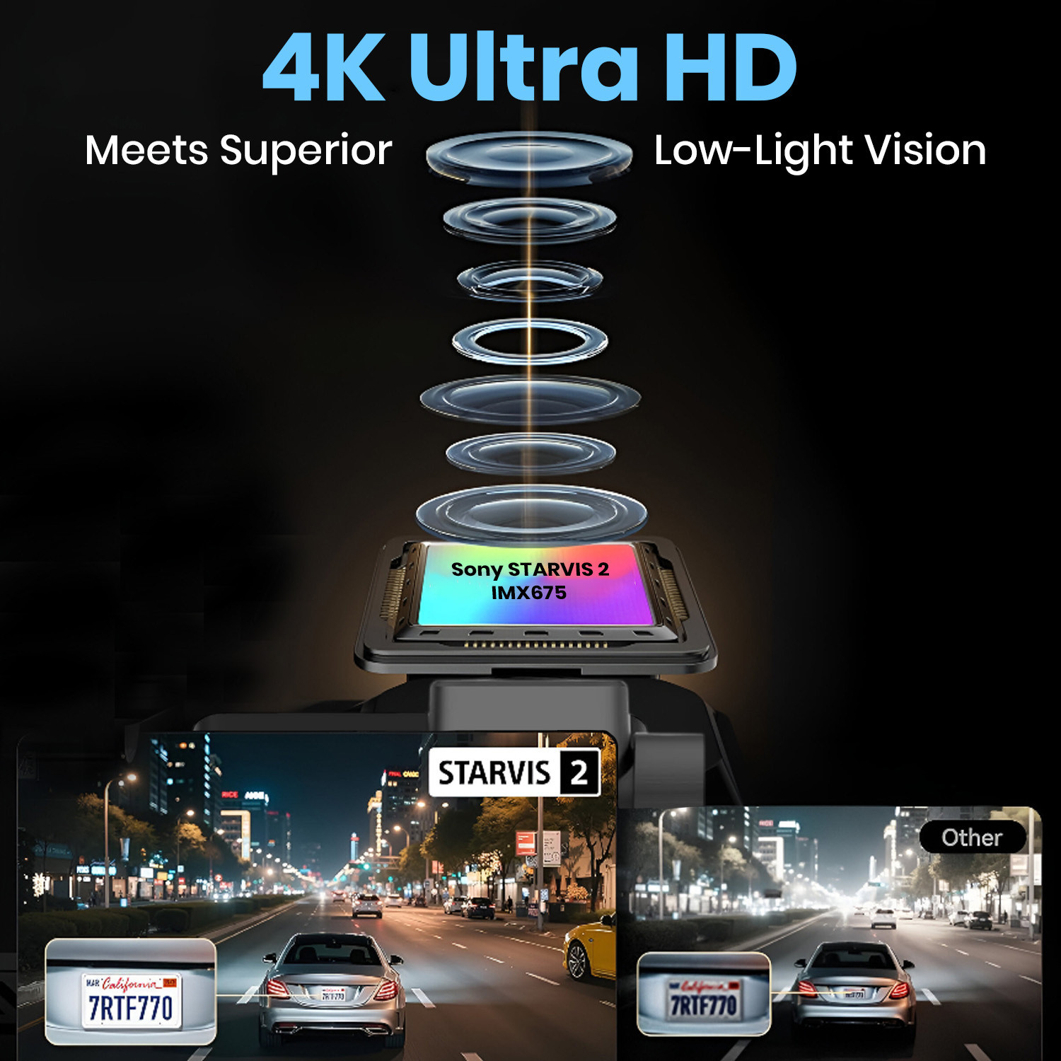Image of Wyve i440 4K Starvis 2 Dual Dashcam,GPS,5ghz WiFi,2.0 inchScreen,IMX675,Parking Kit Dashboard Camera System