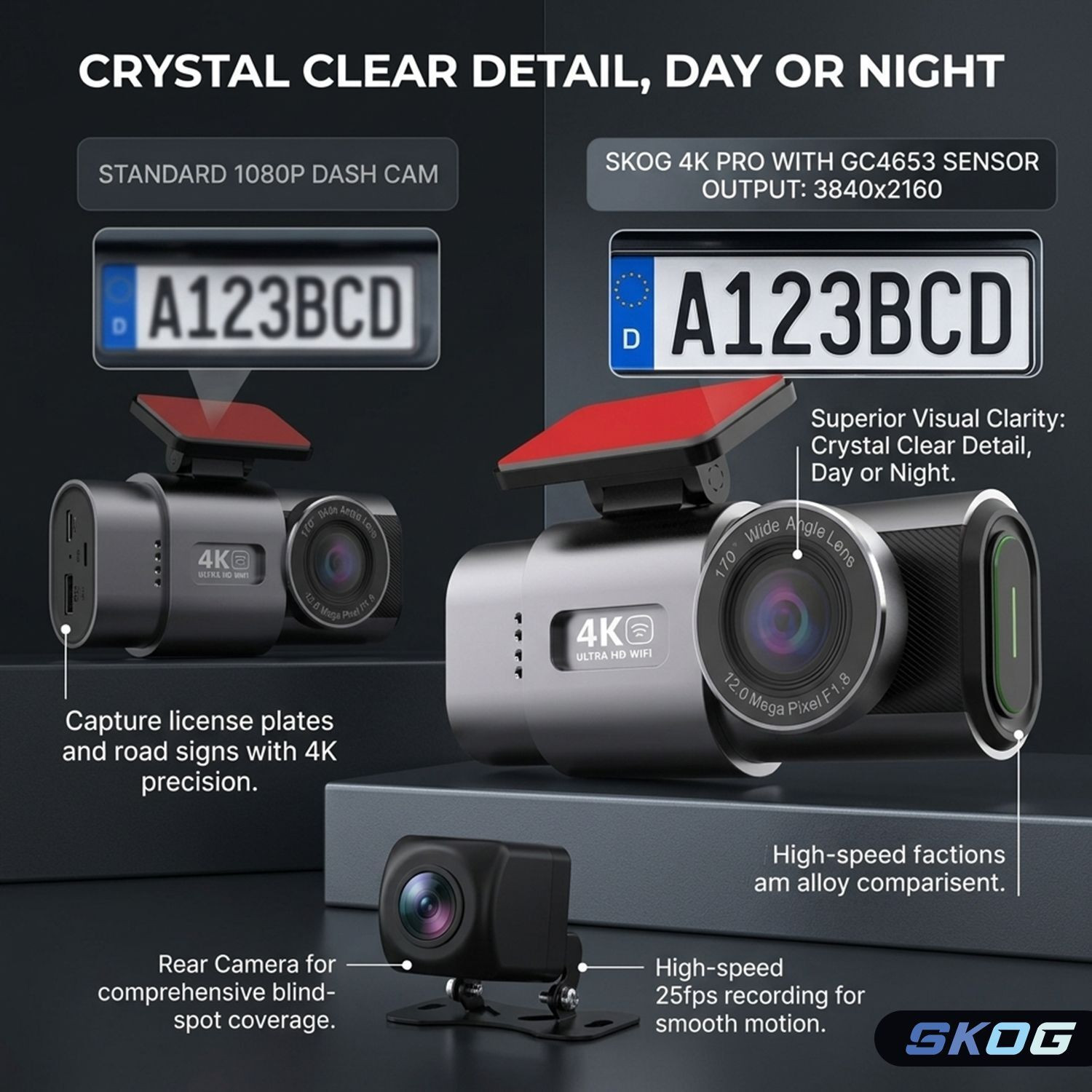 Image of SKOG Ultra HD WiFi dash camera, Car Dashboard, Reverse Assist Camera System