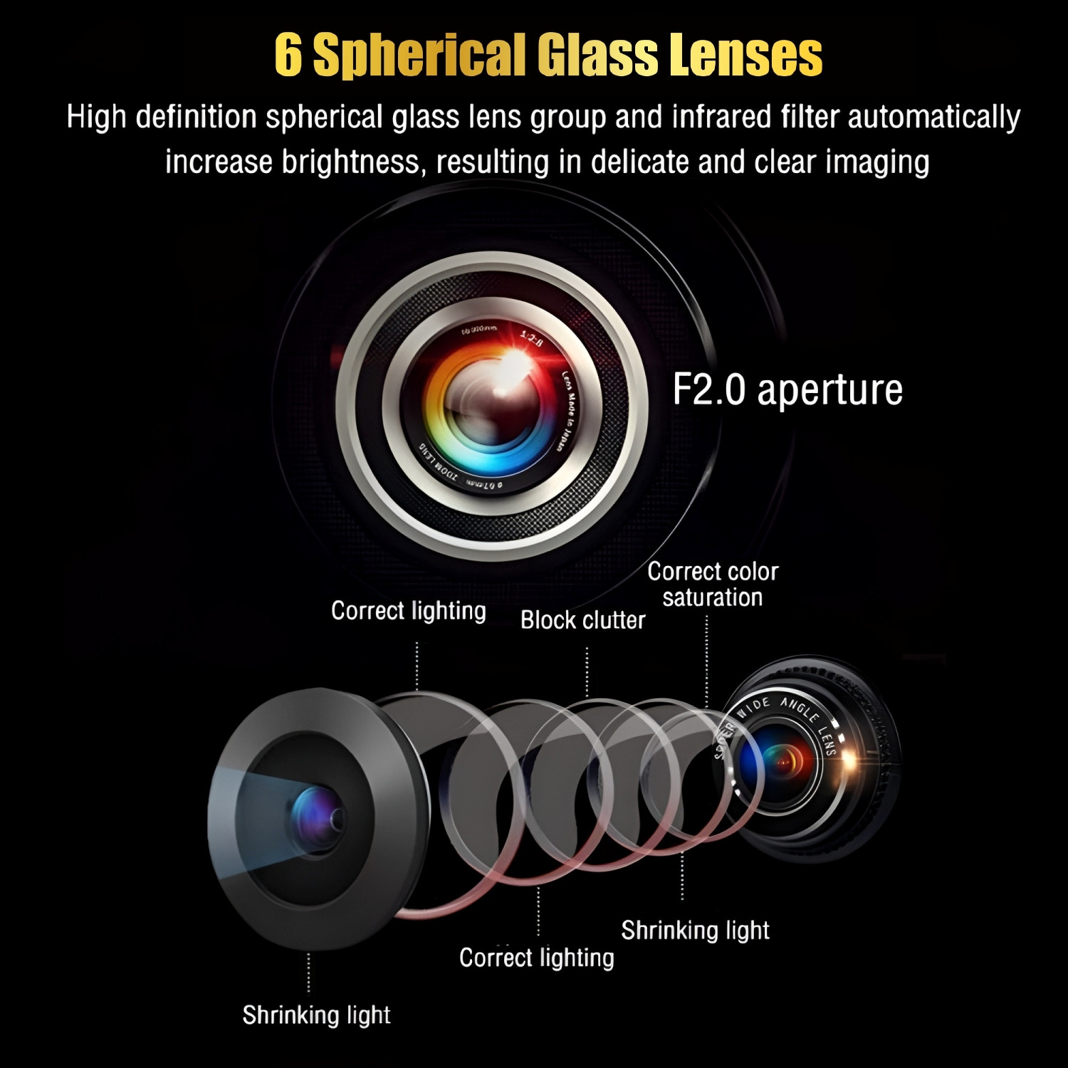 Image of Audio Wheels 360 AHD Camera with Super HD Night Vision, 720P /1080P, 190 ,24 /7 Monitoring In-car, Reverse Assist Camera System