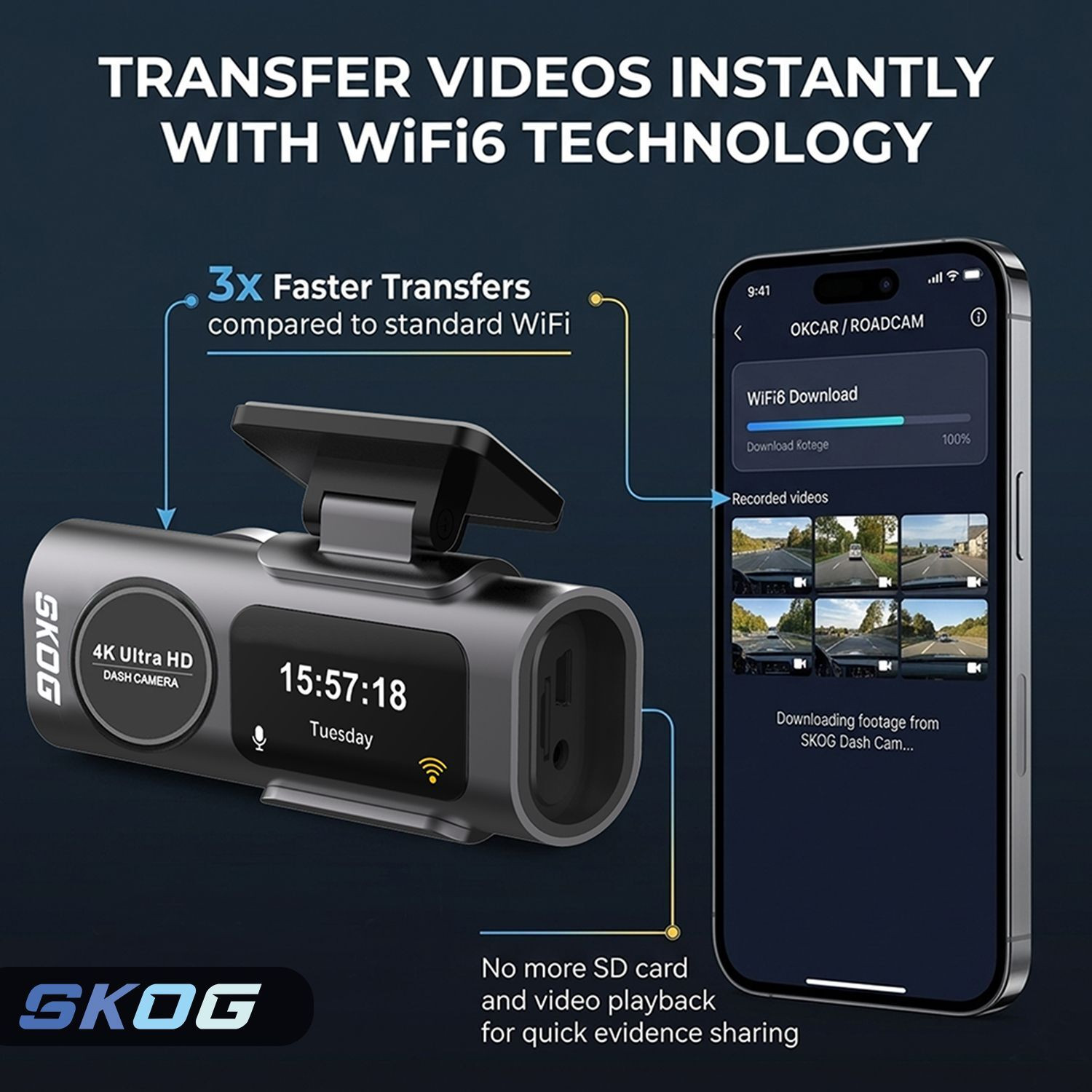 Image of SKOG Ultra HD WiFi dash camera, Car Dashboard, Reverse Assist Camera System