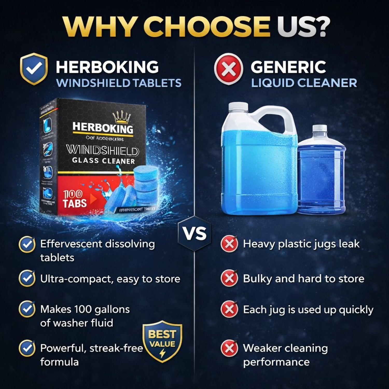 Image of HERBOKING Car Accessories 100pcs Windshield Glass Cleaner Tablet Concentrate Vehicle Glass Cleaner
