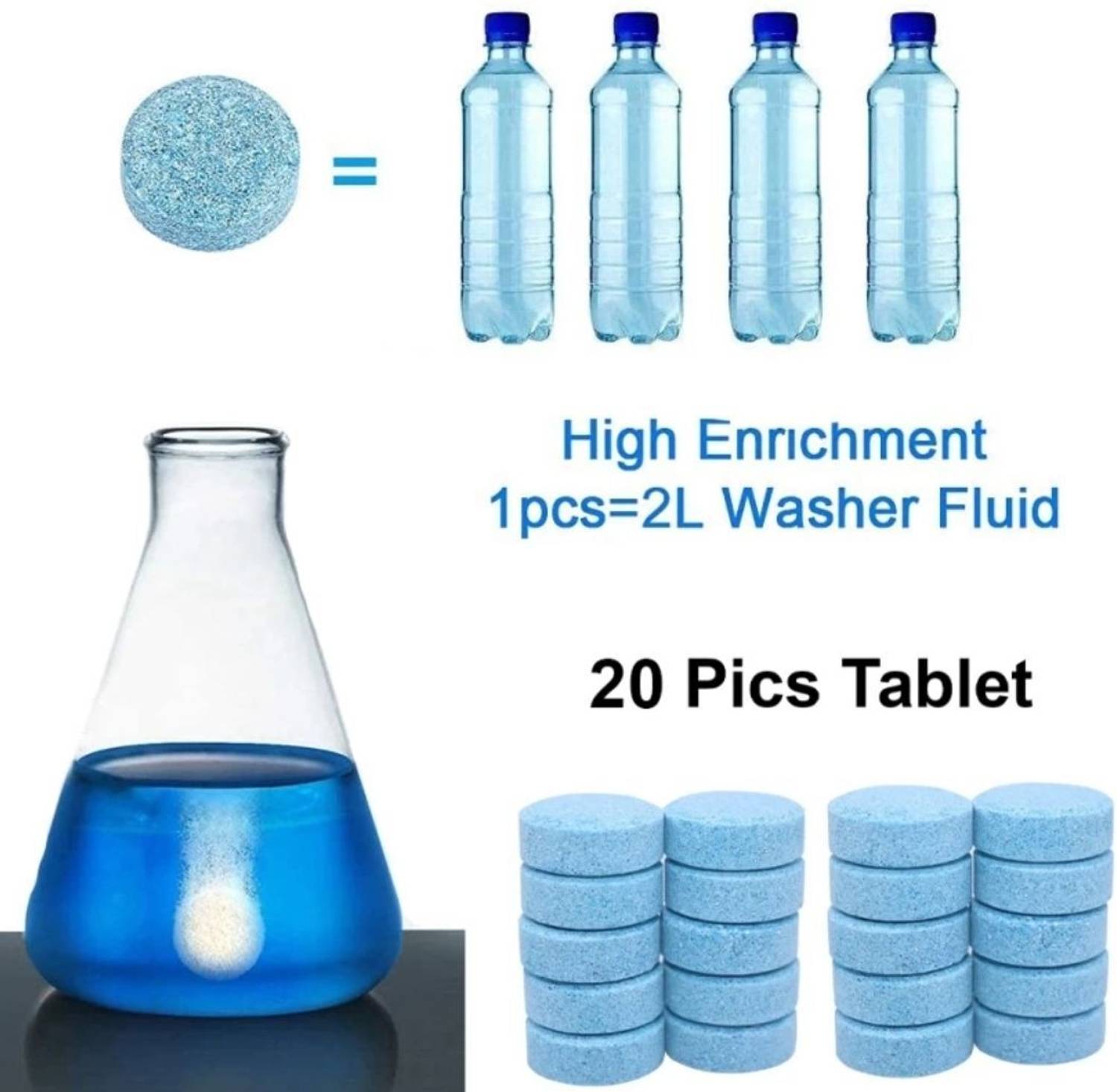 CEAZ Auto Windshield Tablet Concentrate - Image 2