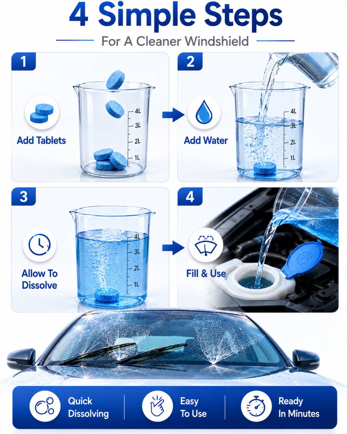 Henture 100 pcs Car Windshield Cleaning Tablets 100 Pieces - Image 3