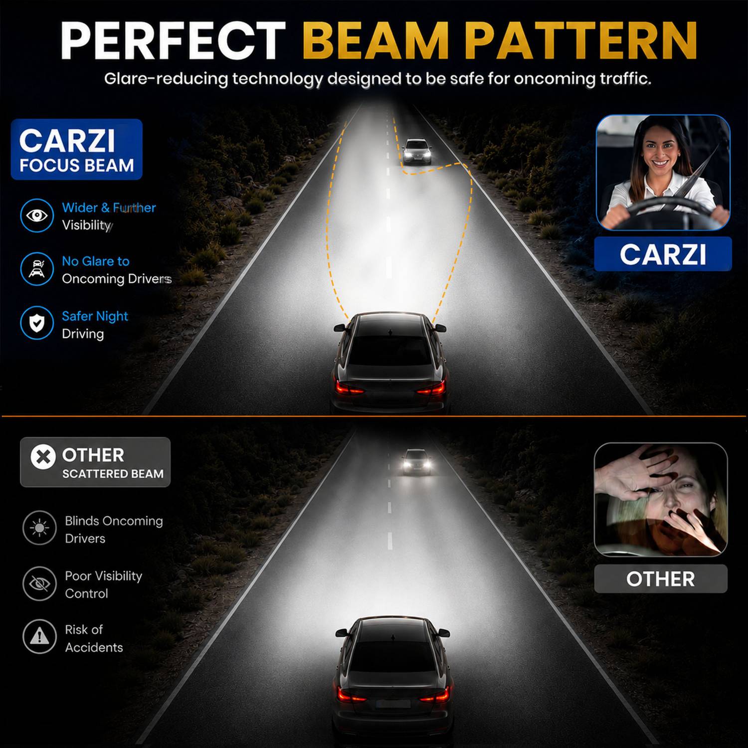 Carzi H4/H19 300W Smart Dual-Color LED Headlight Kit - Image 5