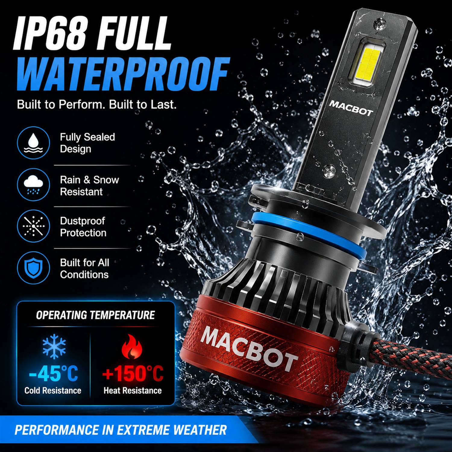MACBOT Mx-9012/HIR2 Vehicle HID Kit - Image 4