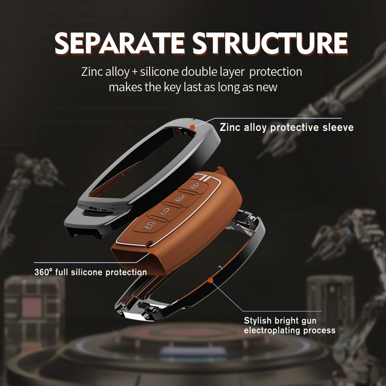 Image of Keycoverhouse Car Key Cover