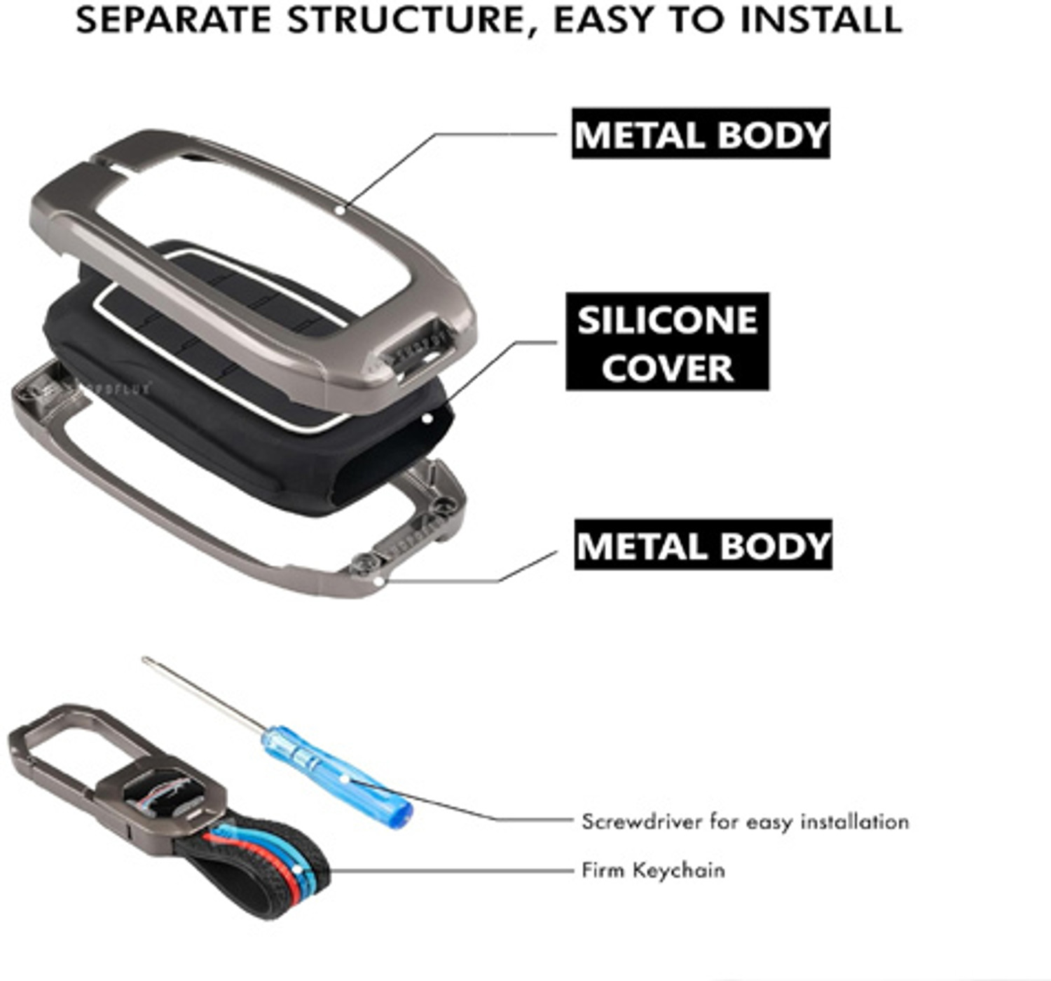 Image of PPSMAX Car Key Cover