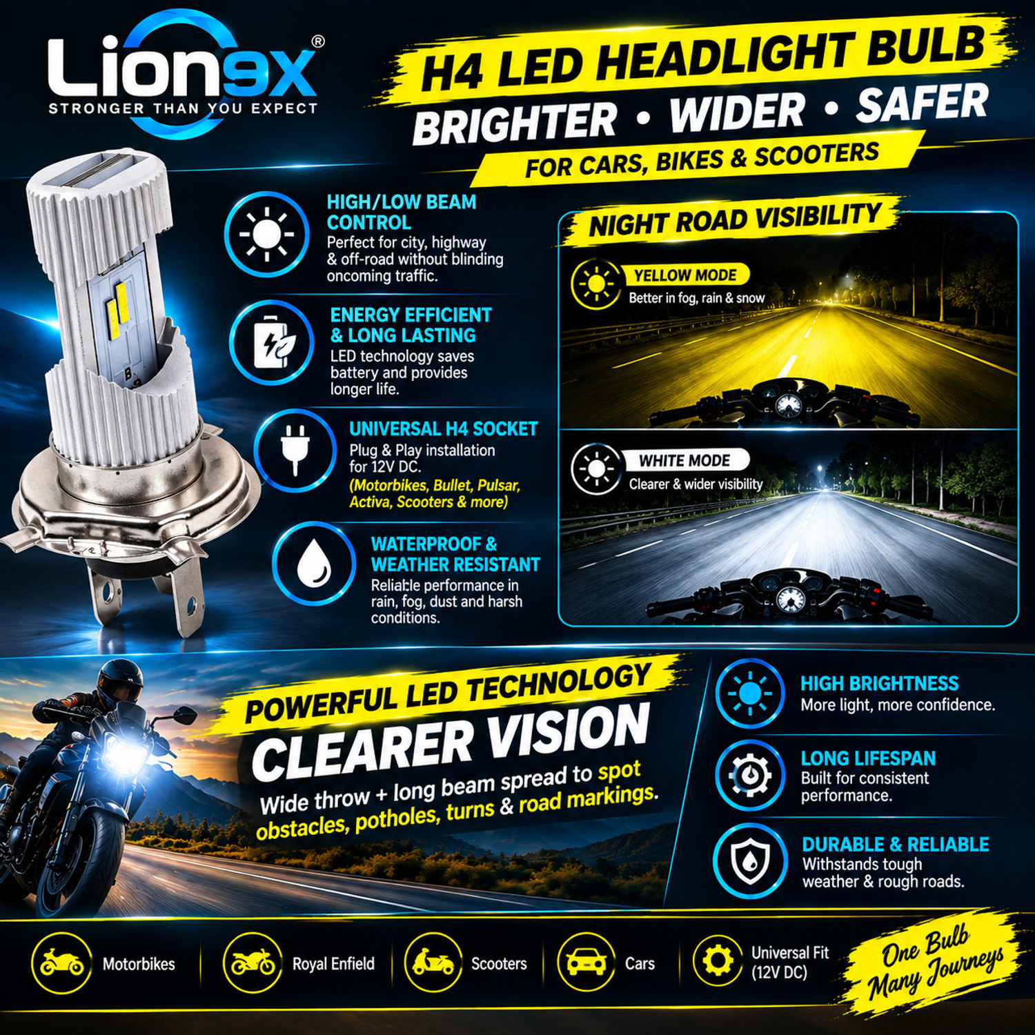 Image of LIONEX H4 LED HeadlightHigh /Low Beam Bright White for Bike & Car Headlight Motorbike LED (12 V, 40 W) (Universal For Bike, Pack of 1)