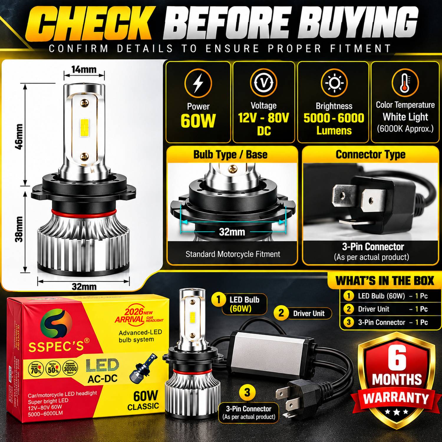 RUSHKO 60W Classic LED Headlight Bulb - Image 3