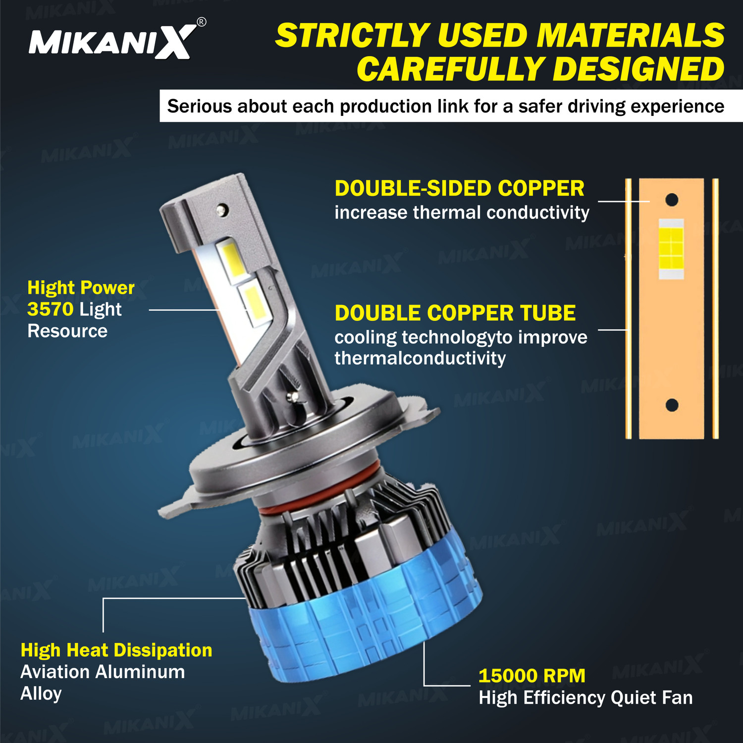 Image of MIKANIX Ultra Bright H4 Fitting 120W Led Headlight Bulb | High /Low Beam With Cooling Fan Headlight Motorbike LED (12 V, 120 W)