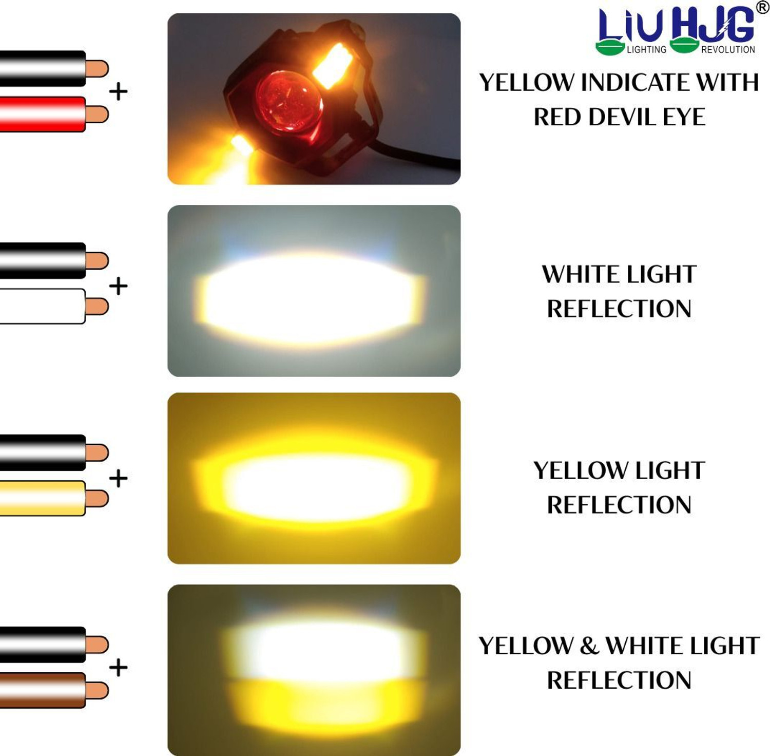 Image of LIU HJG High Brightness Yellow White & Red 120W 12V Dc PowerDevil Eye Fog Light Fog Lamp Car, Motorbike, Truck, Van LED (12 V, 120 W)