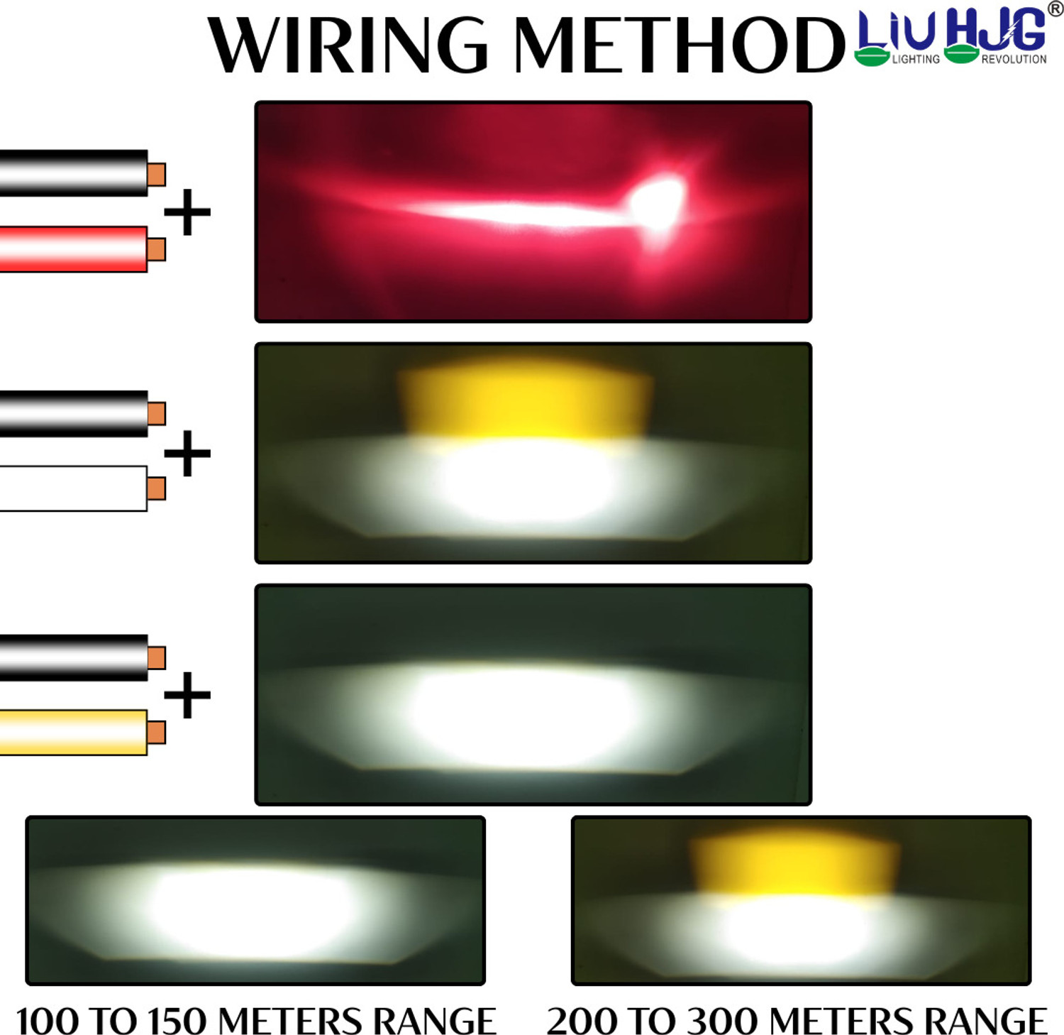 Image of LIU HJG 3 LED 180W Yellow /White with Red Devil Eye Fog Light Fog Lamp Car, Motorbike, Truck LED (9 V, 180 W)
