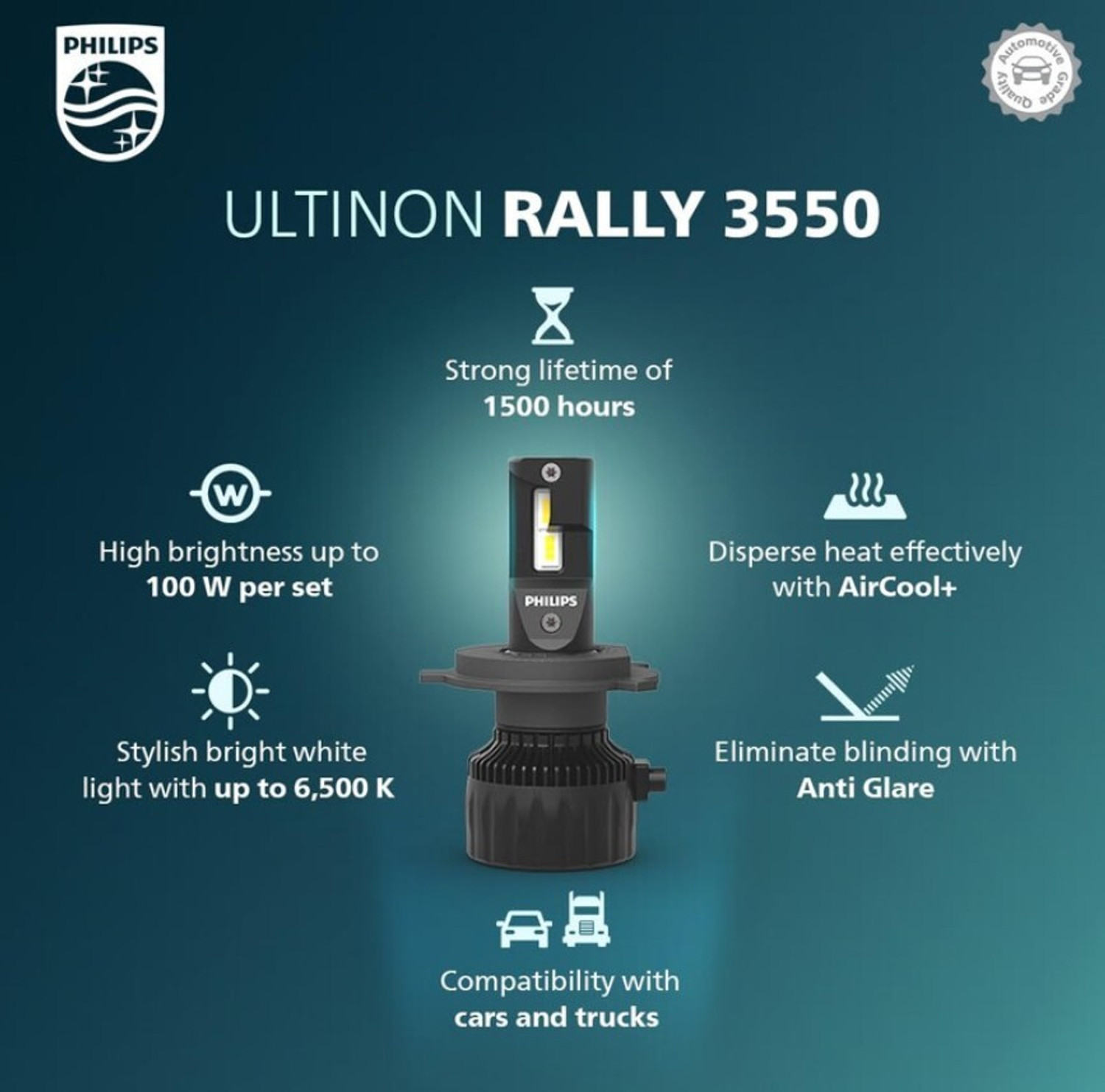 Image of PHILIPS H7 Ultinon Rally 11972U3550X2 Headlight Car LED (12 V, 50 W)