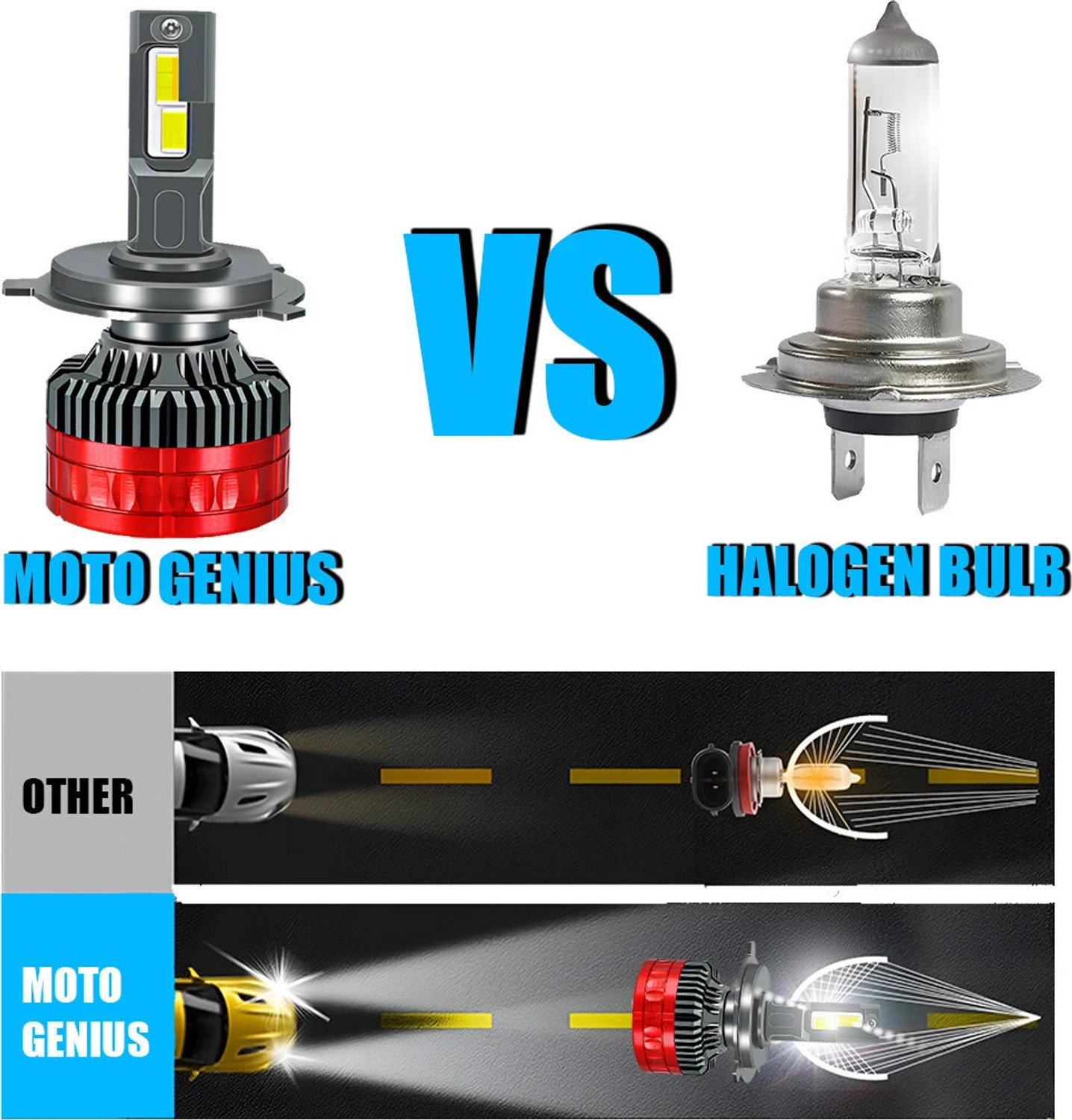 Image of Moto Genius Super Bright 65W Conversion Kit for Car & Motorbike Headlight Car, Motorbike LED (24 V, 80 W)